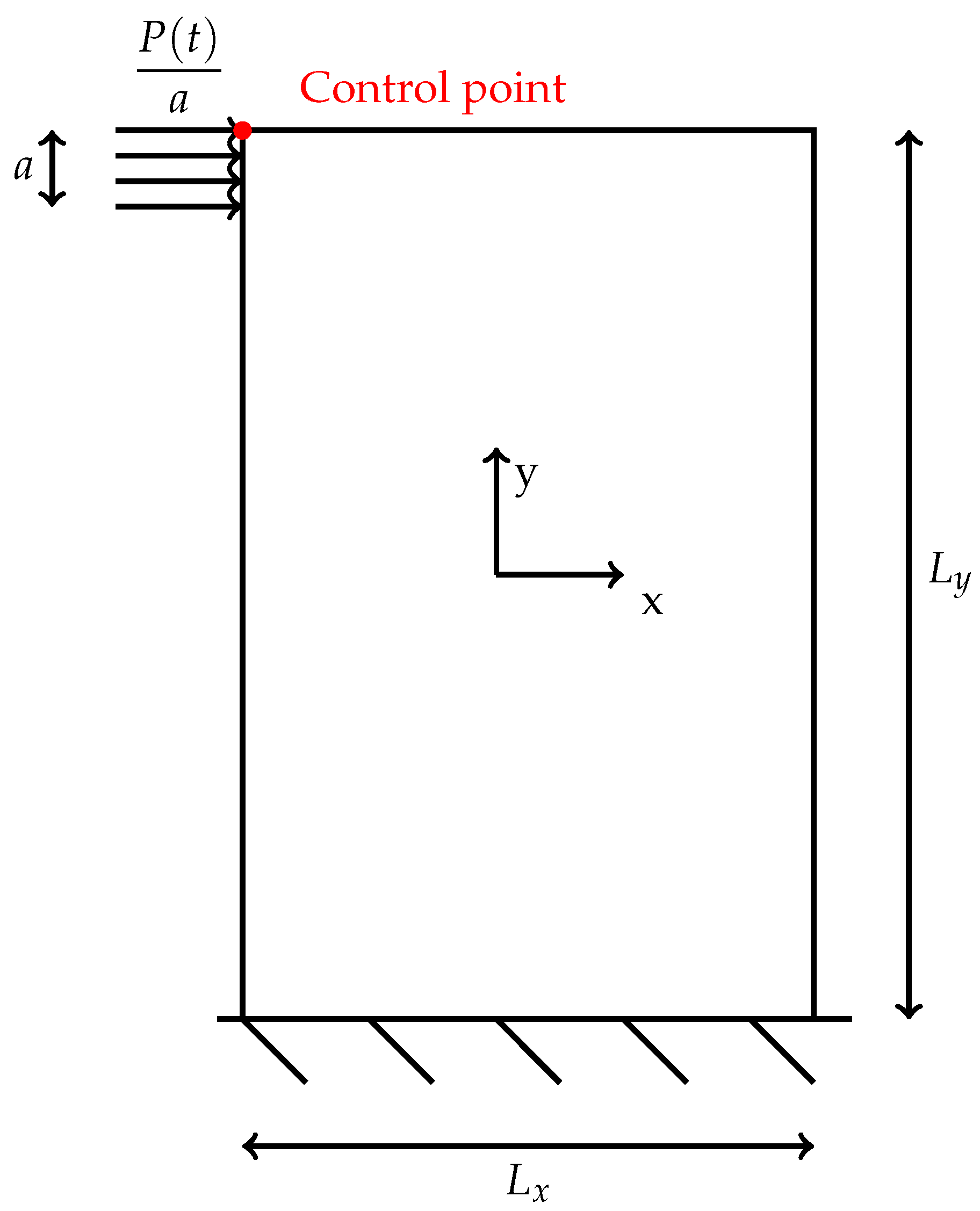 Materials 14 06439 g003 Materials 14 06439 g003