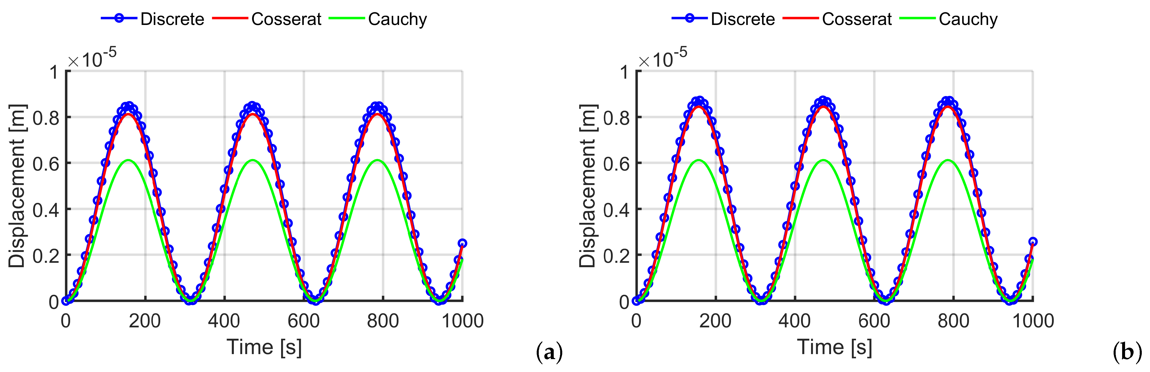Materials 14 06439 g005a Materials 14 06439 g005a