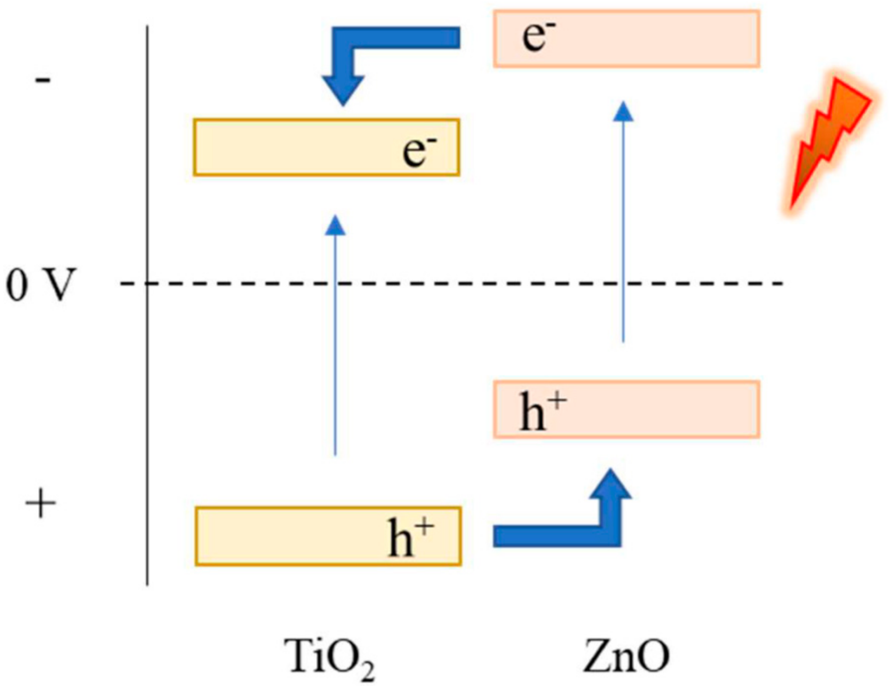 Materials 14 06441 g001