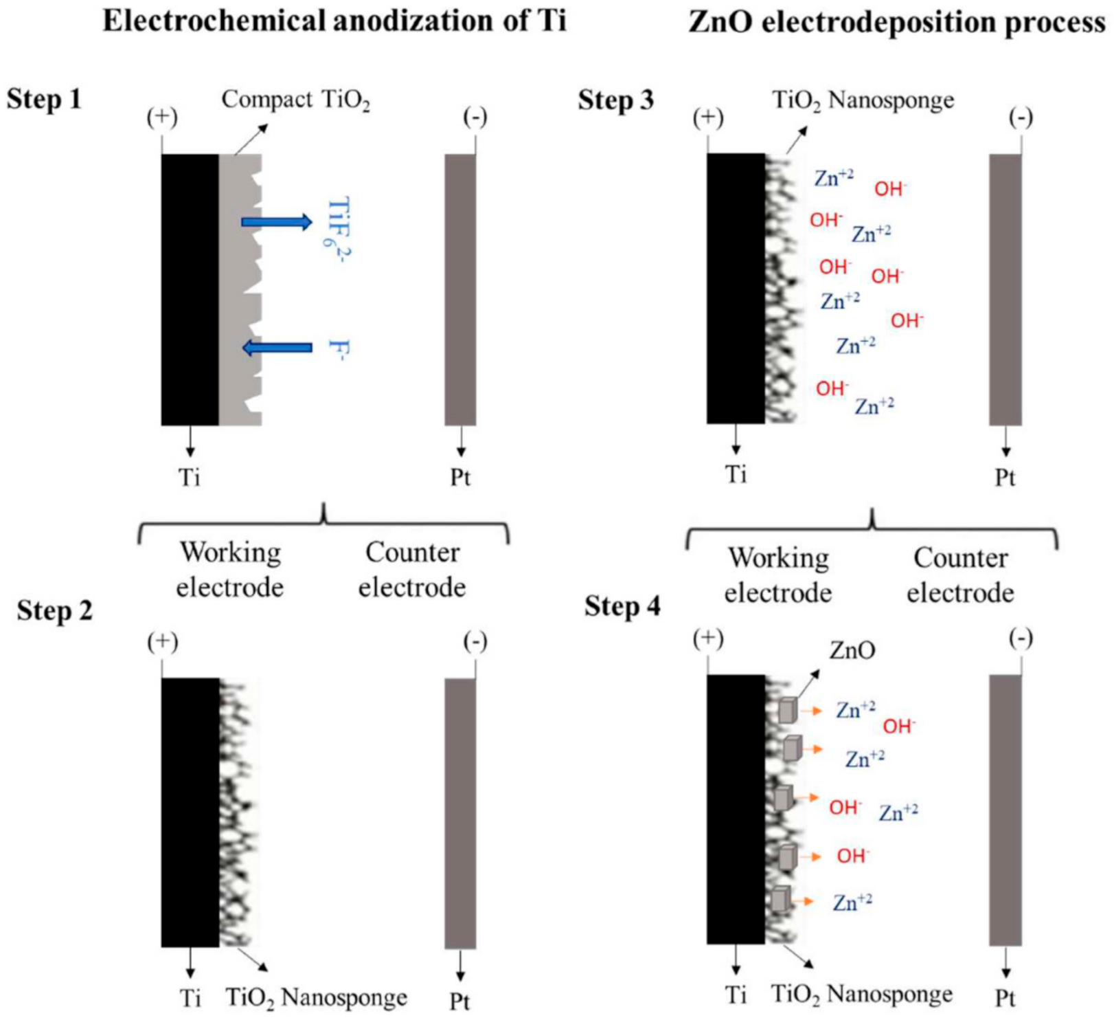 Materials 14 06441 g002