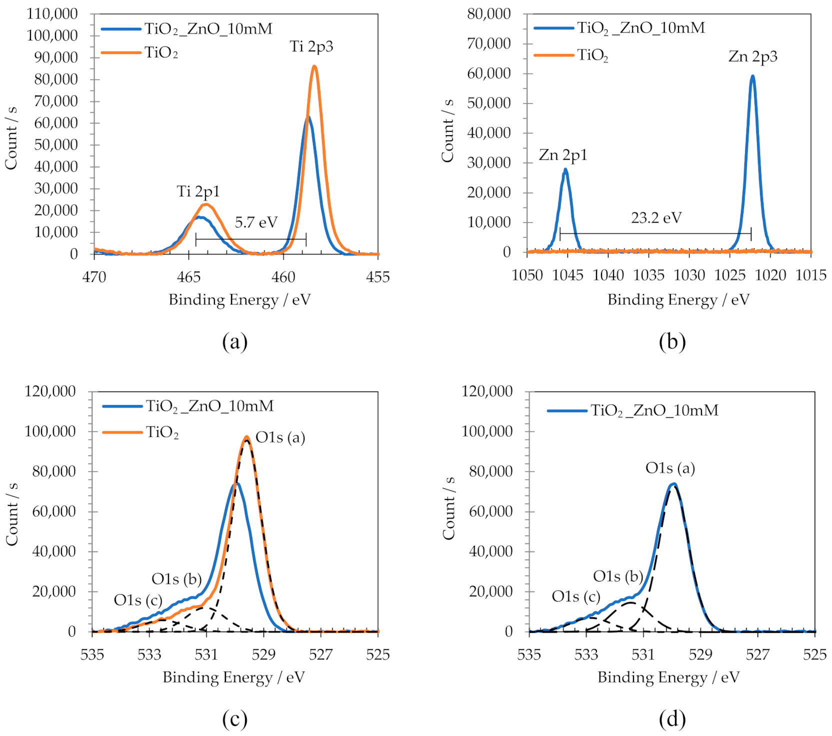 Materials 14 06441 g008