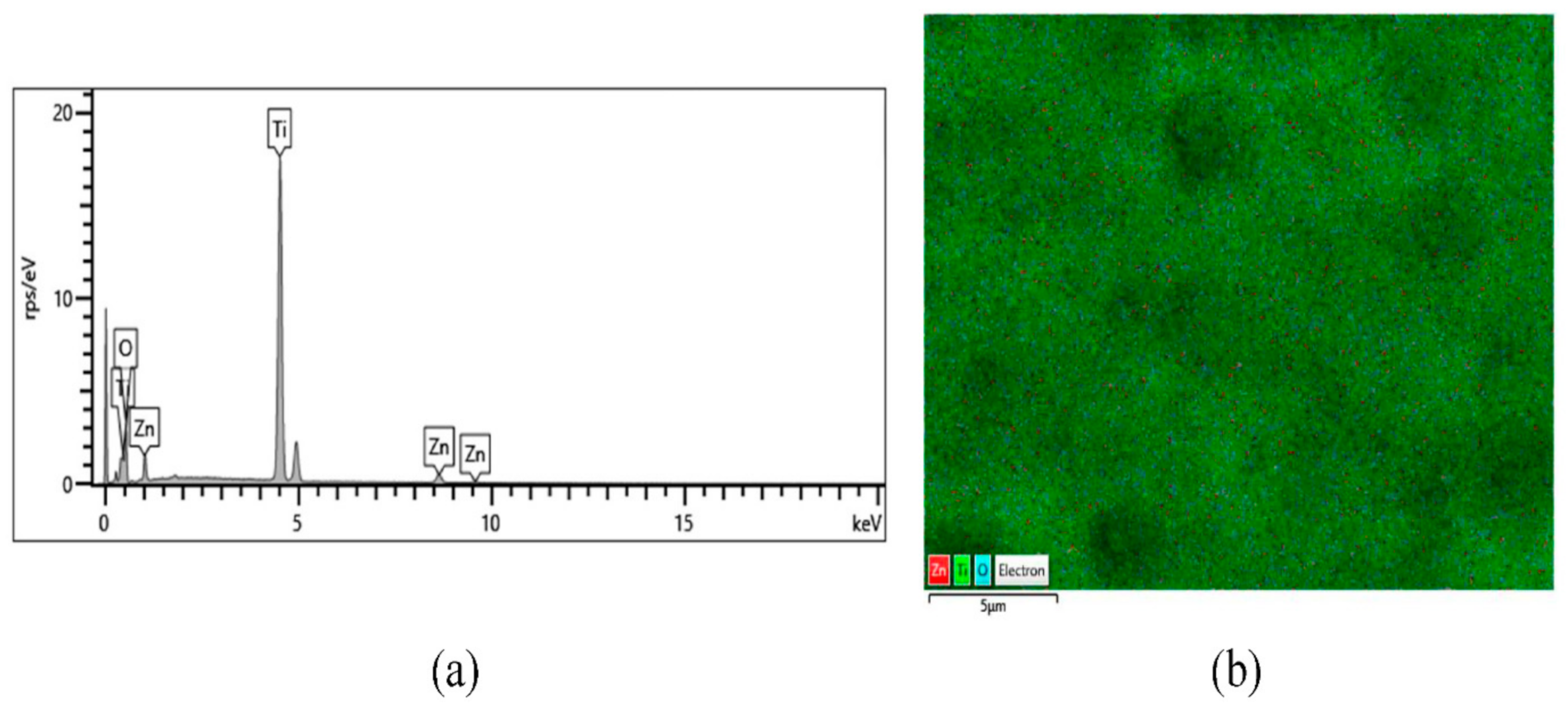 Materials 14 06441 g009