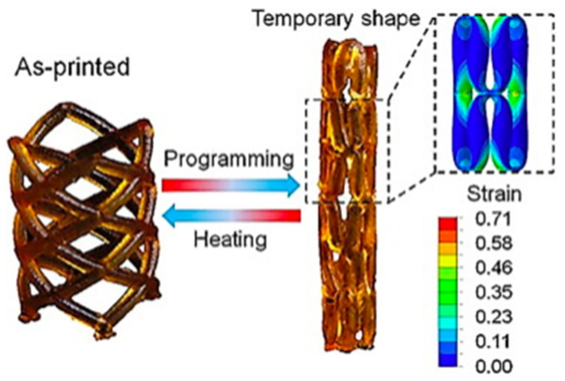 Materials 14 06442 g008