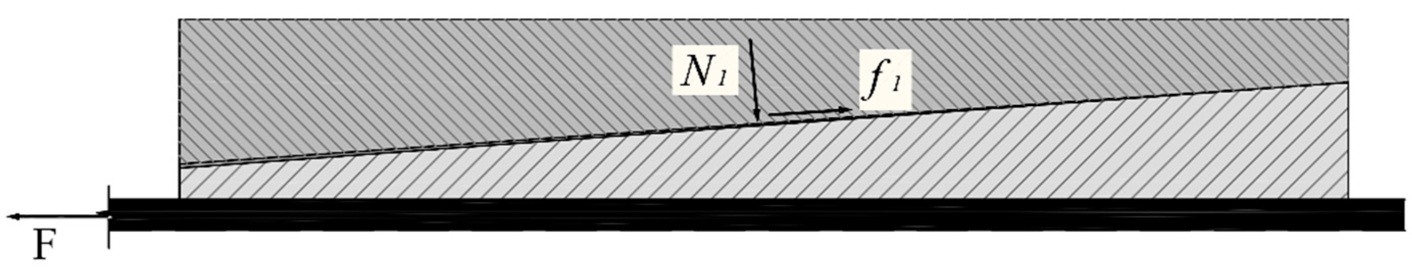 Materials 14 06443 g003 550