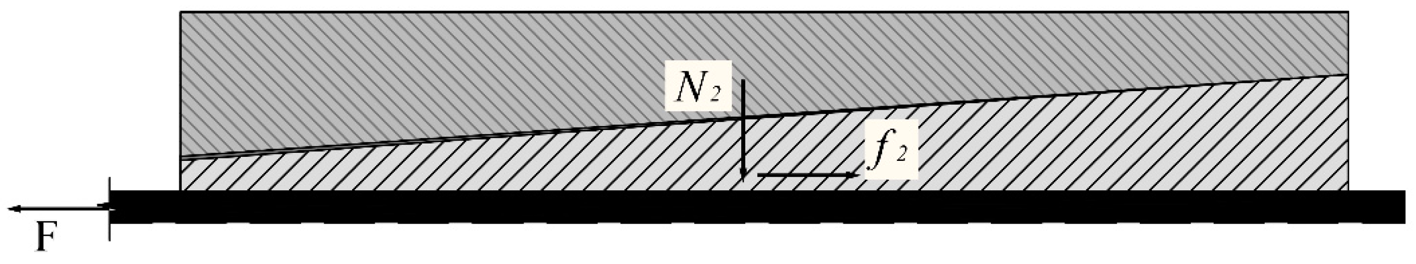 Materials 14 06443 g004 550