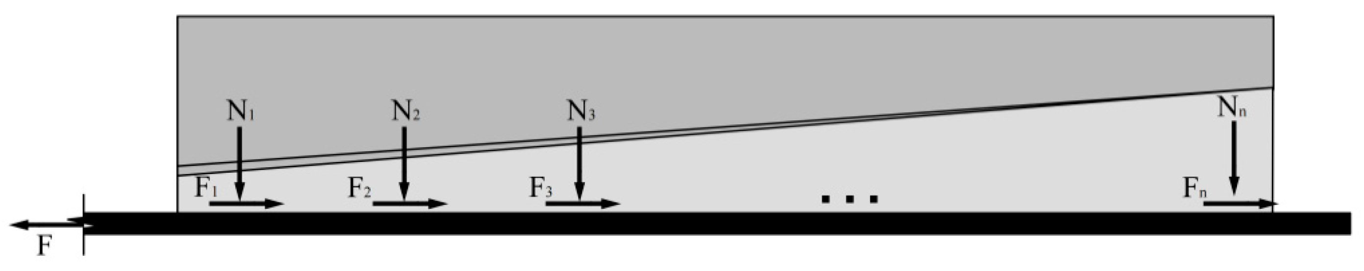 Materials 14 06443 g005 550