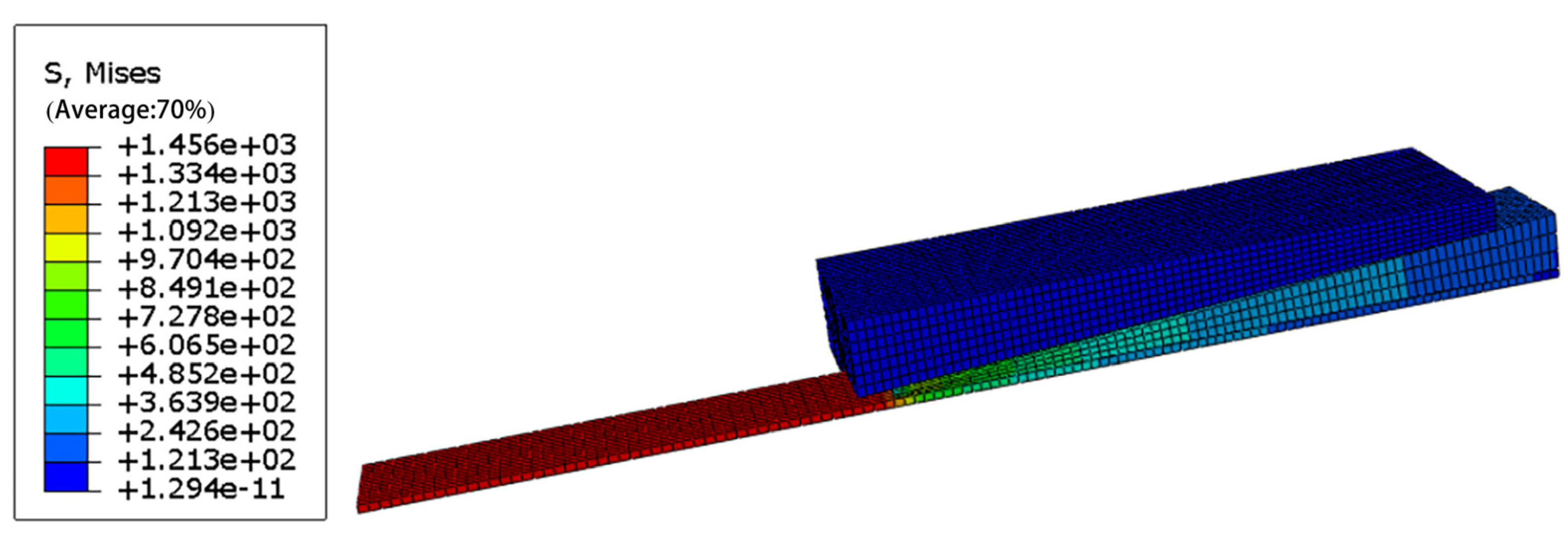 Materials 14 06443 g007 550