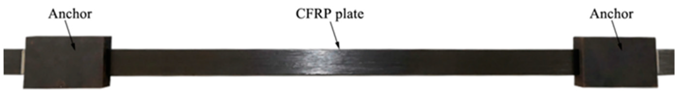 Materials 14 06443 g009 550