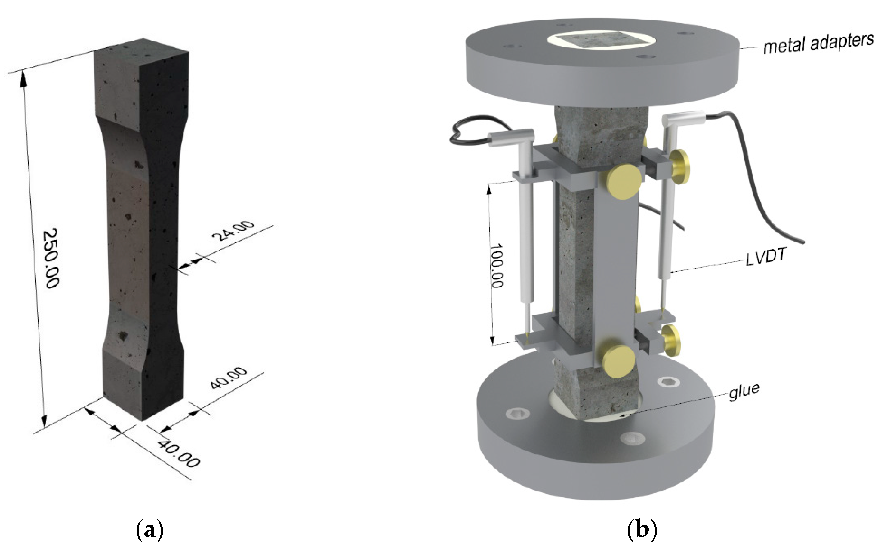 Materials 14 06444 g003