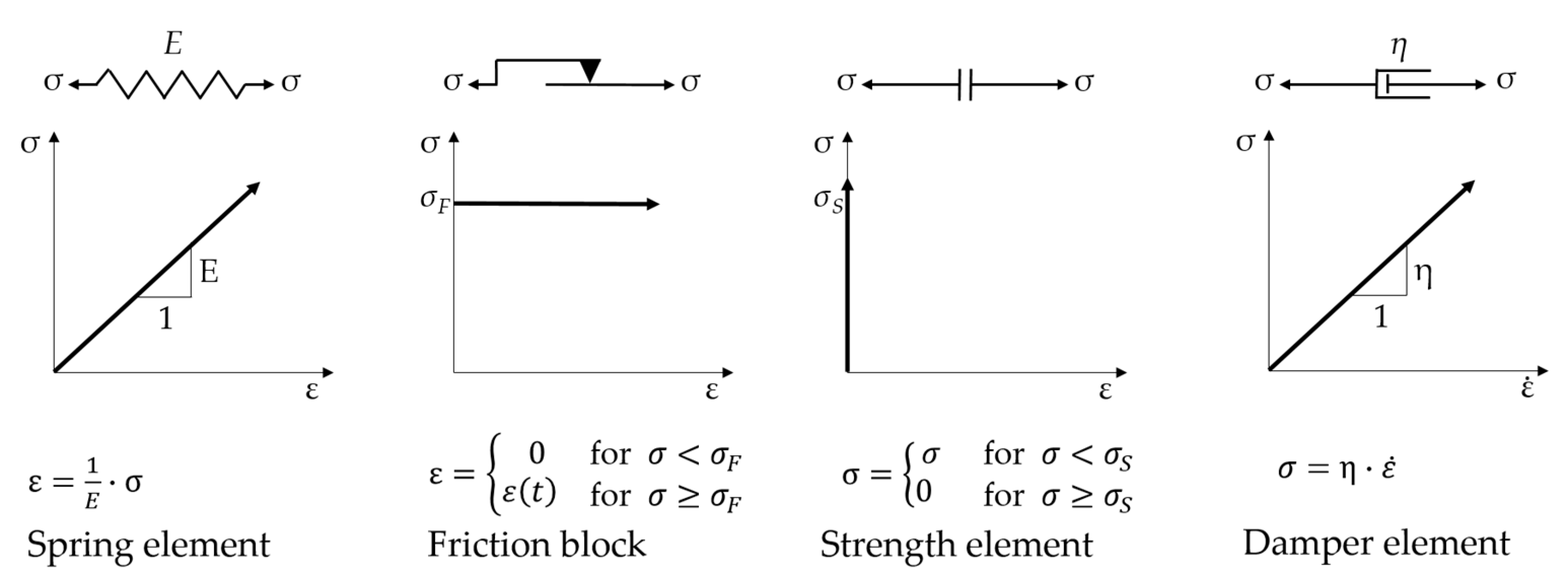Materials 14 06444 g005