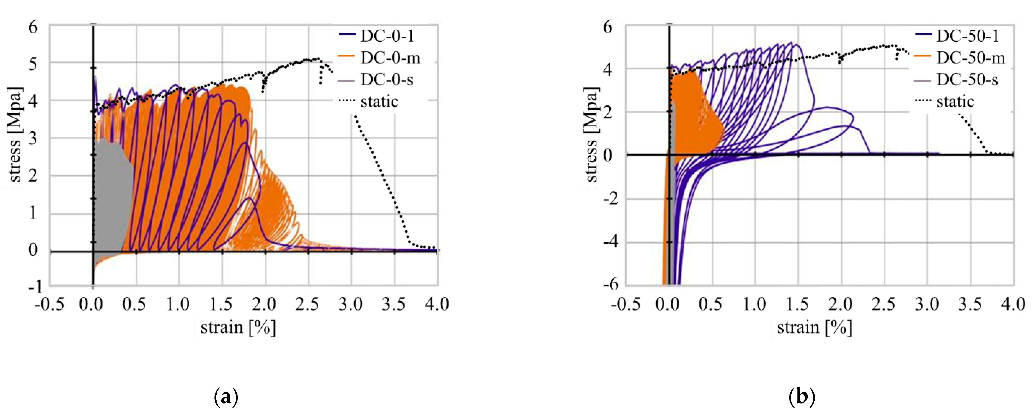 Materials 14 06444 g006