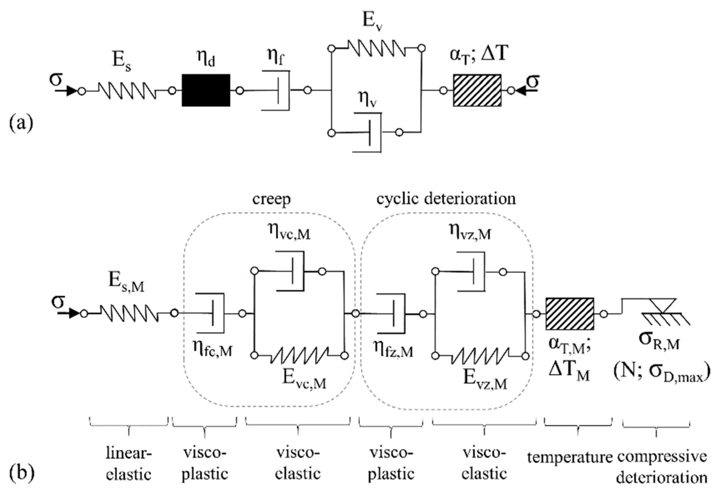 Materials 14 06444 g013