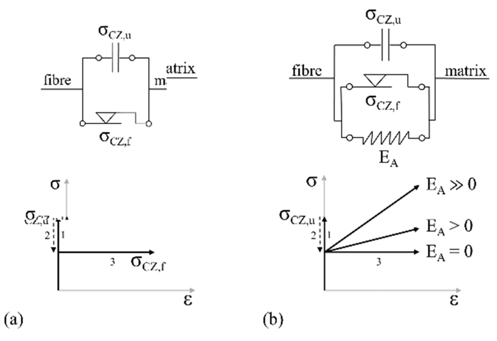 Materials 14 06444 g014