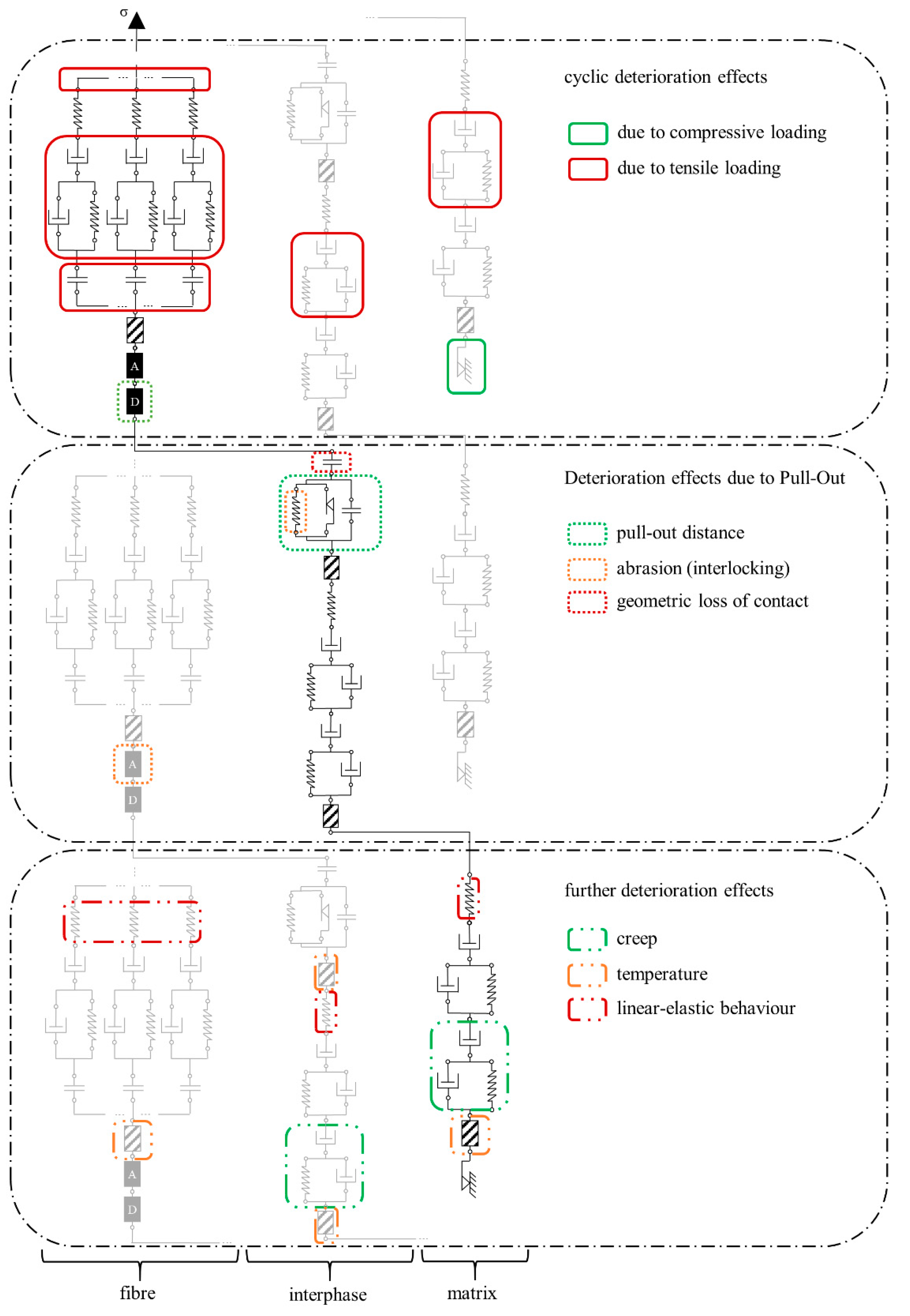Materials 14 06444 g018