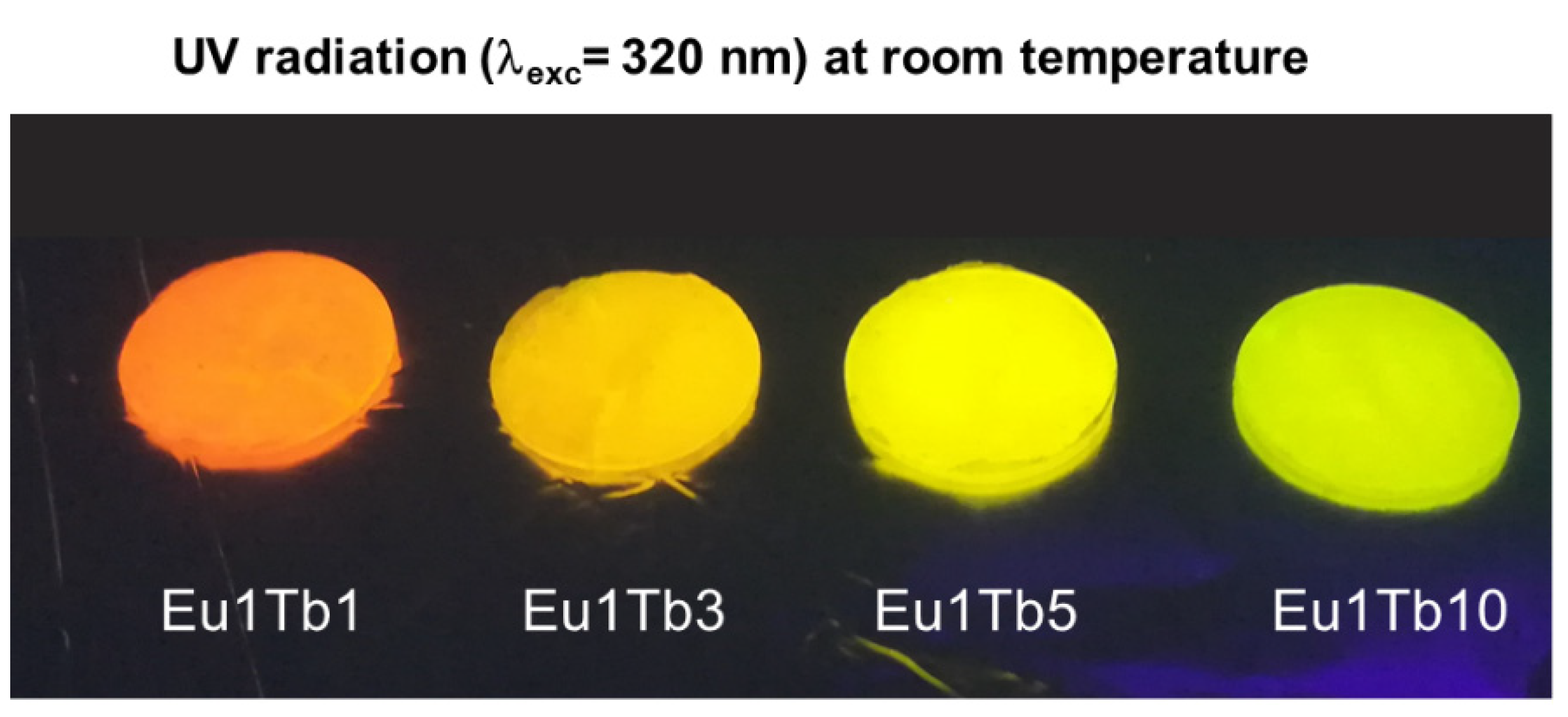 Materials 14 06445 g006 550