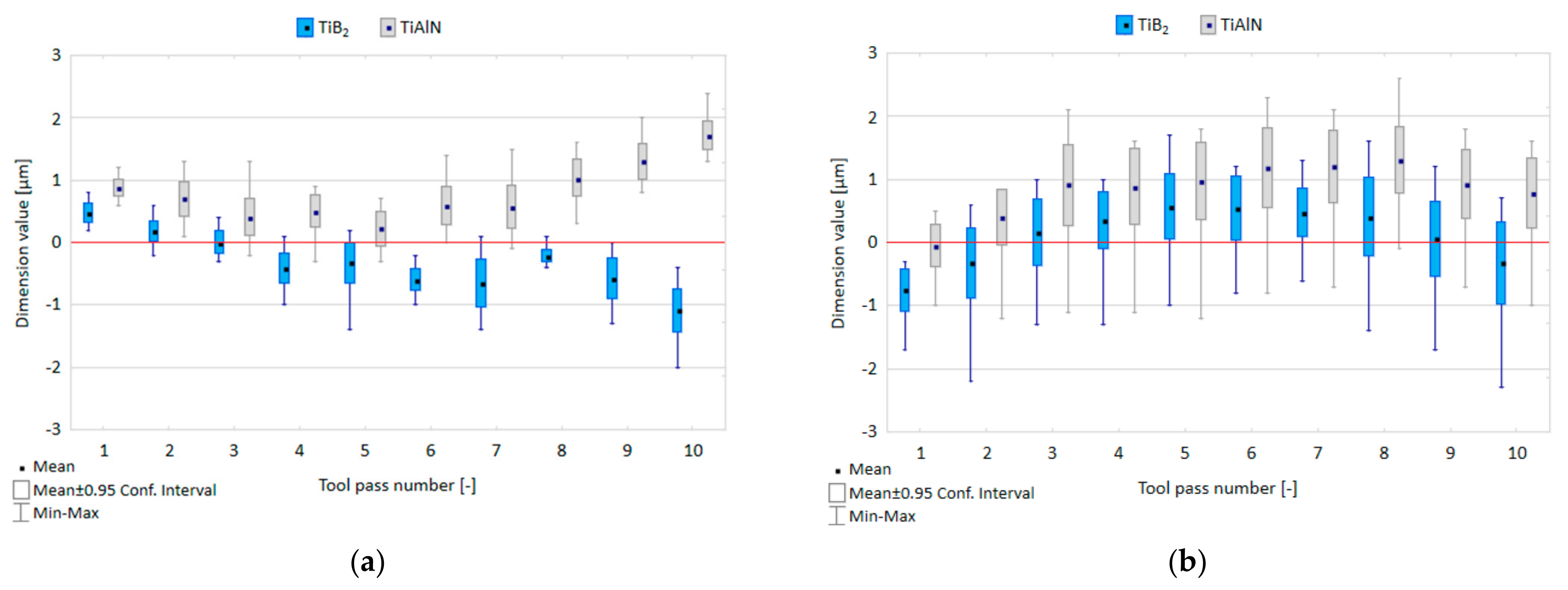 Materials 14 06446 g007 Materials 14 06446 g007