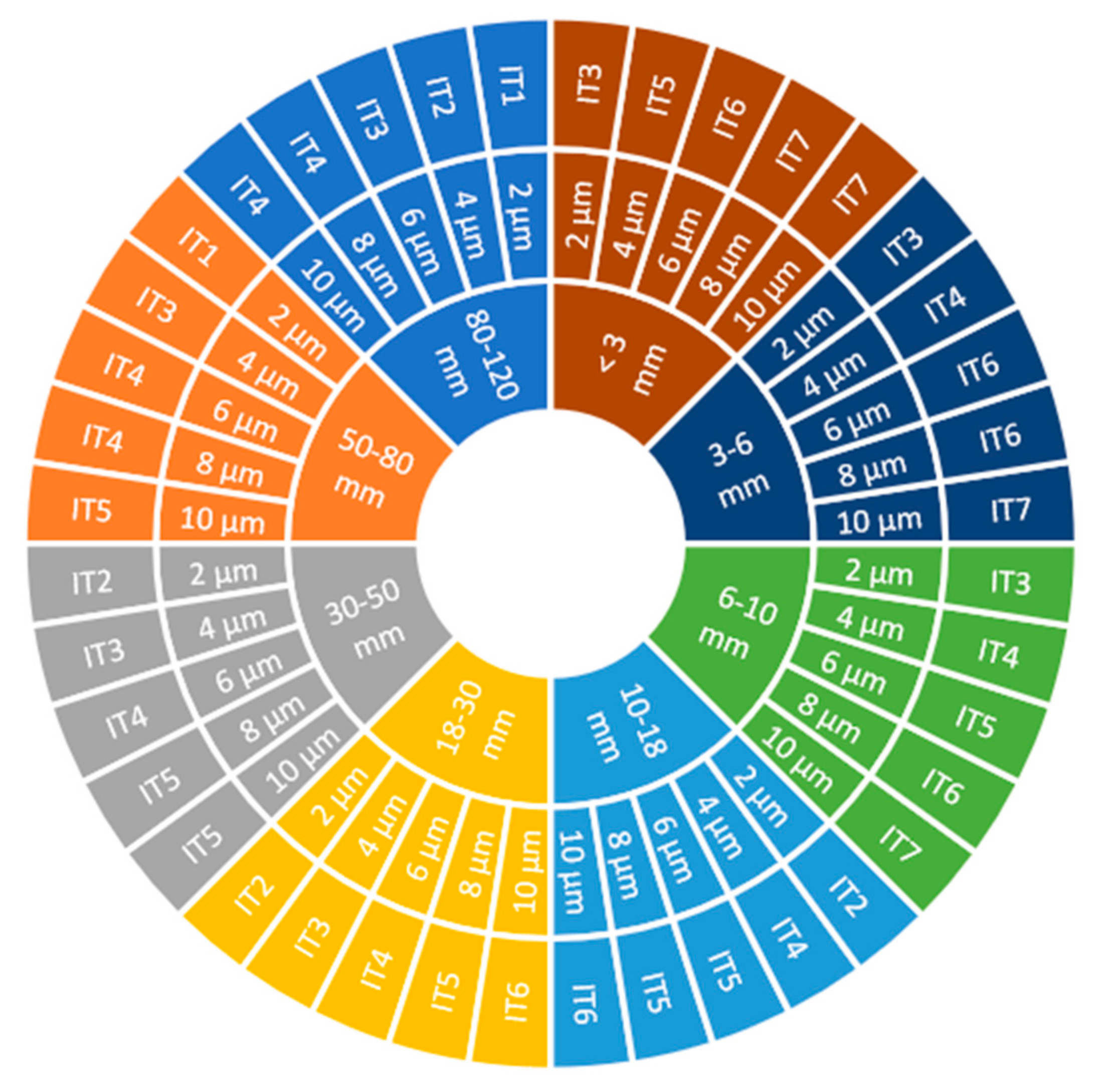 Materials 14 06446 g008 Materials 14 06446 g008