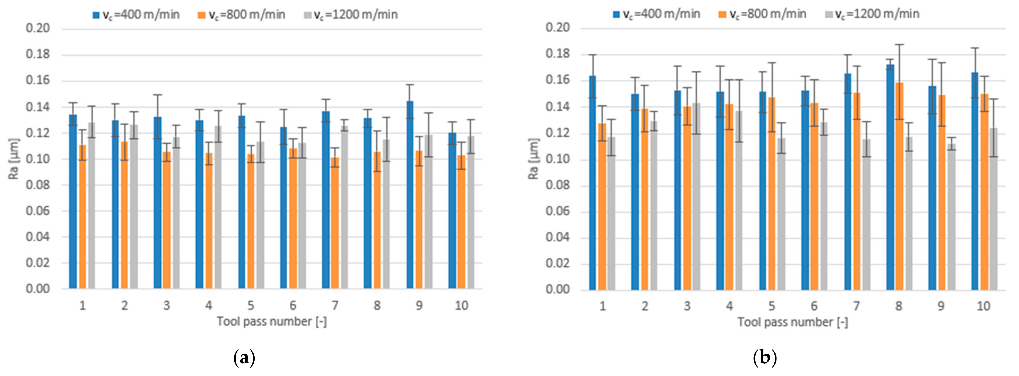 Materials 14 06446 g009 Materials 14 06446 g009