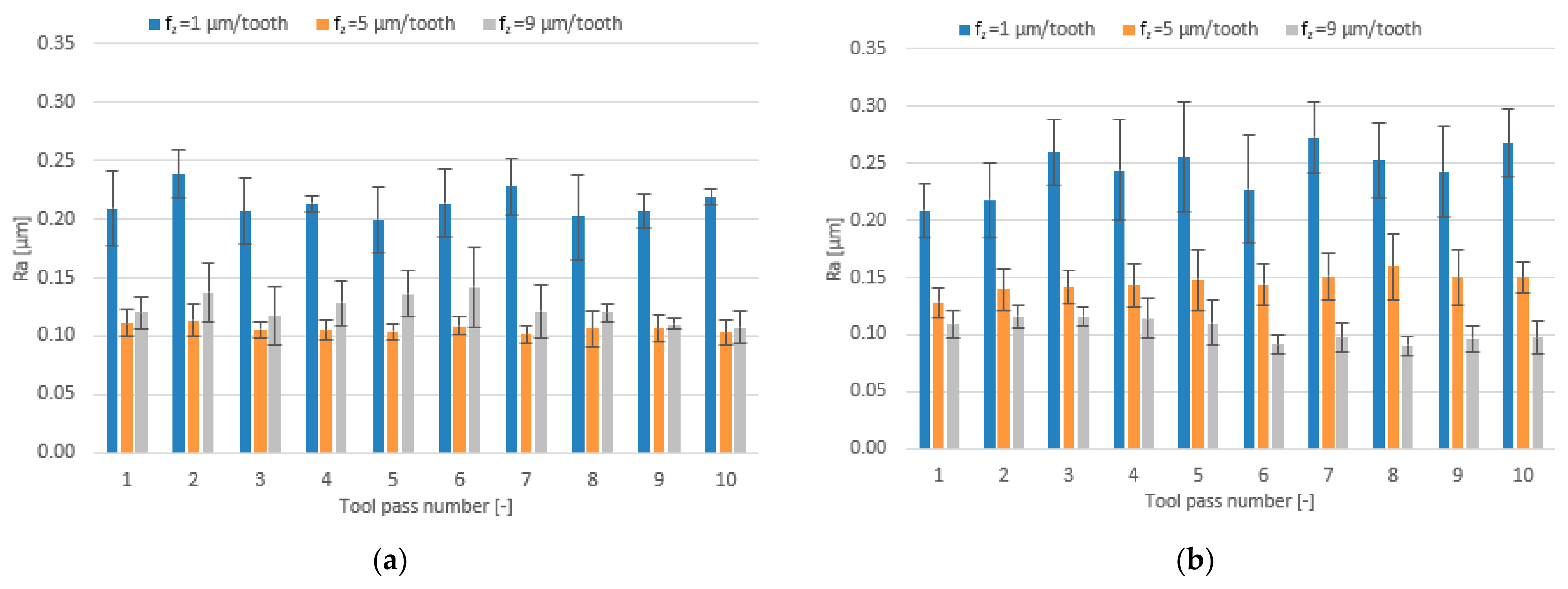 Materials 14 06446 g012 Materials 14 06446 g012