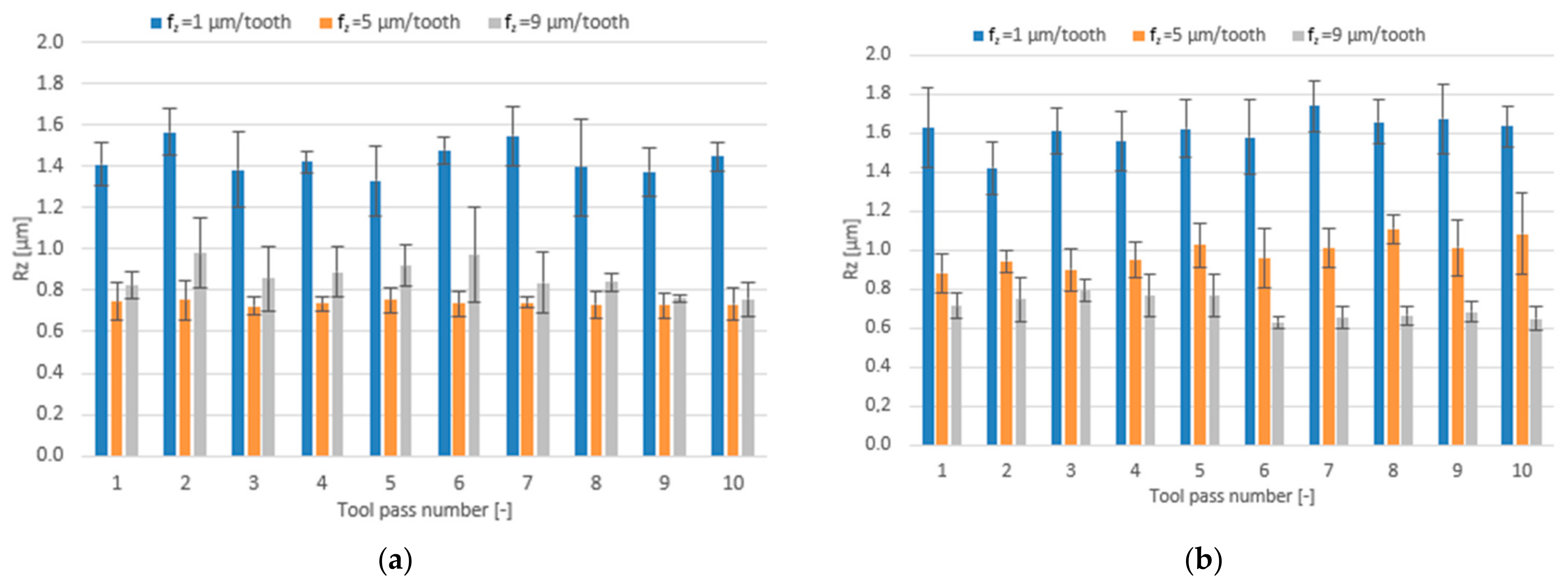Materials 14 06446 g013 Materials 14 06446 g013