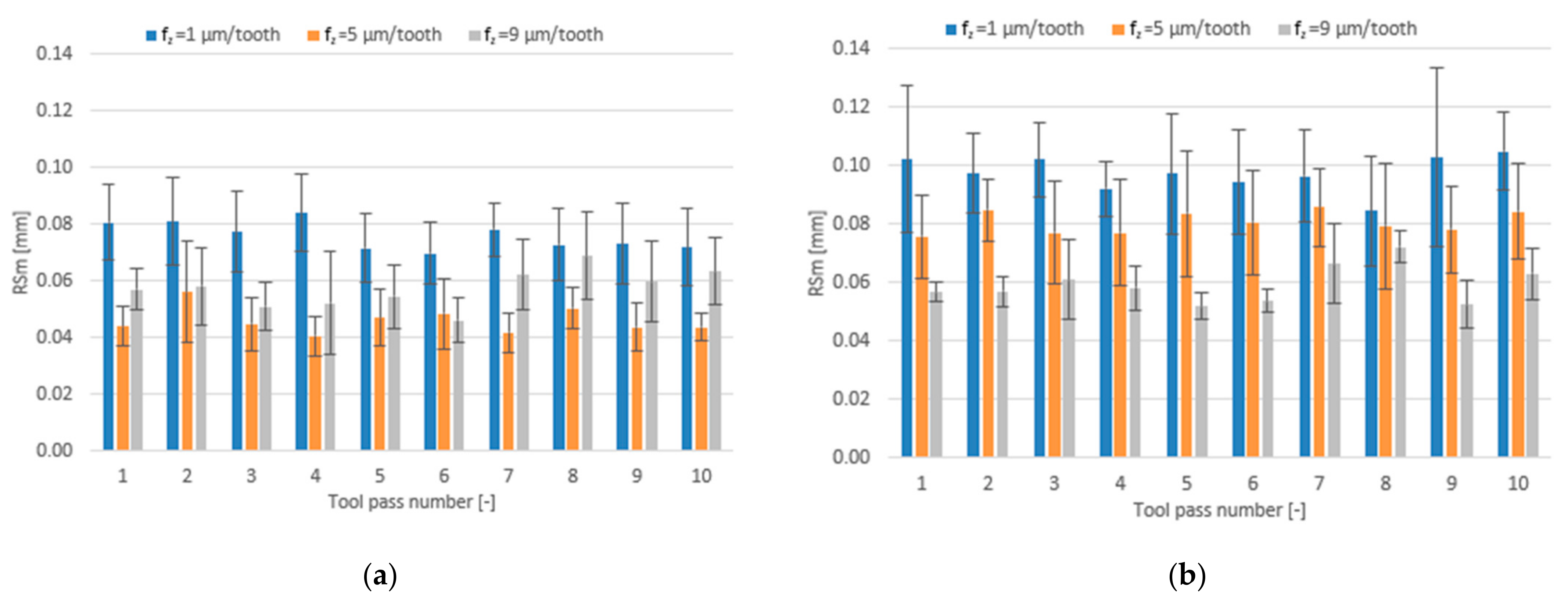 Materials 14 06446 g014 Materials 14 06446 g014