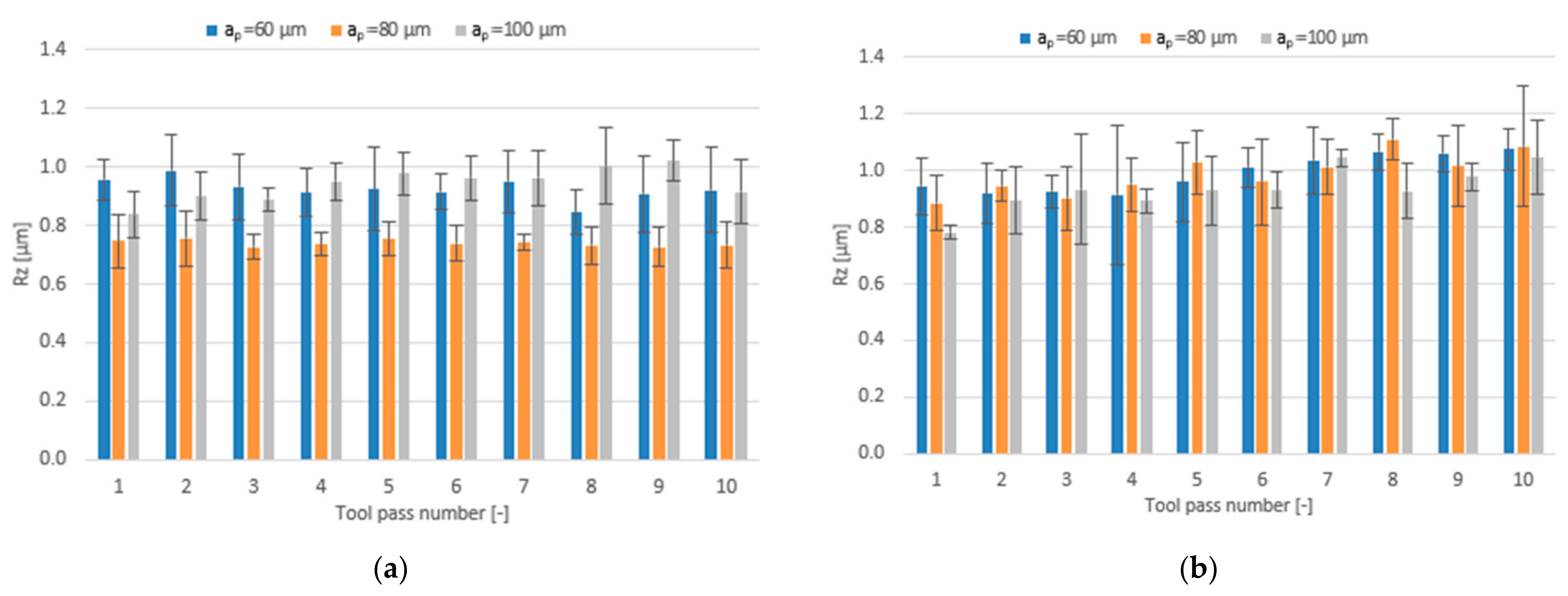 Materials 14 06446 g016 Materials 14 06446 g016
