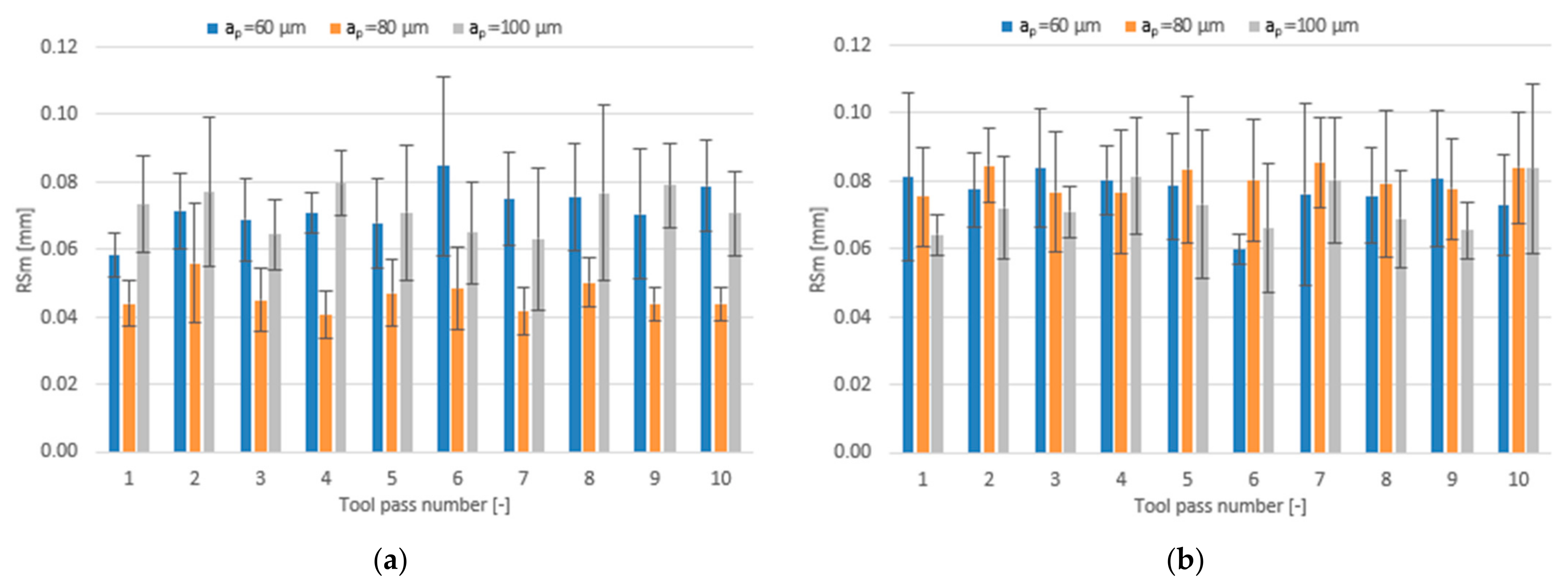 Materials 14 06446 g017 Materials 14 06446 g017