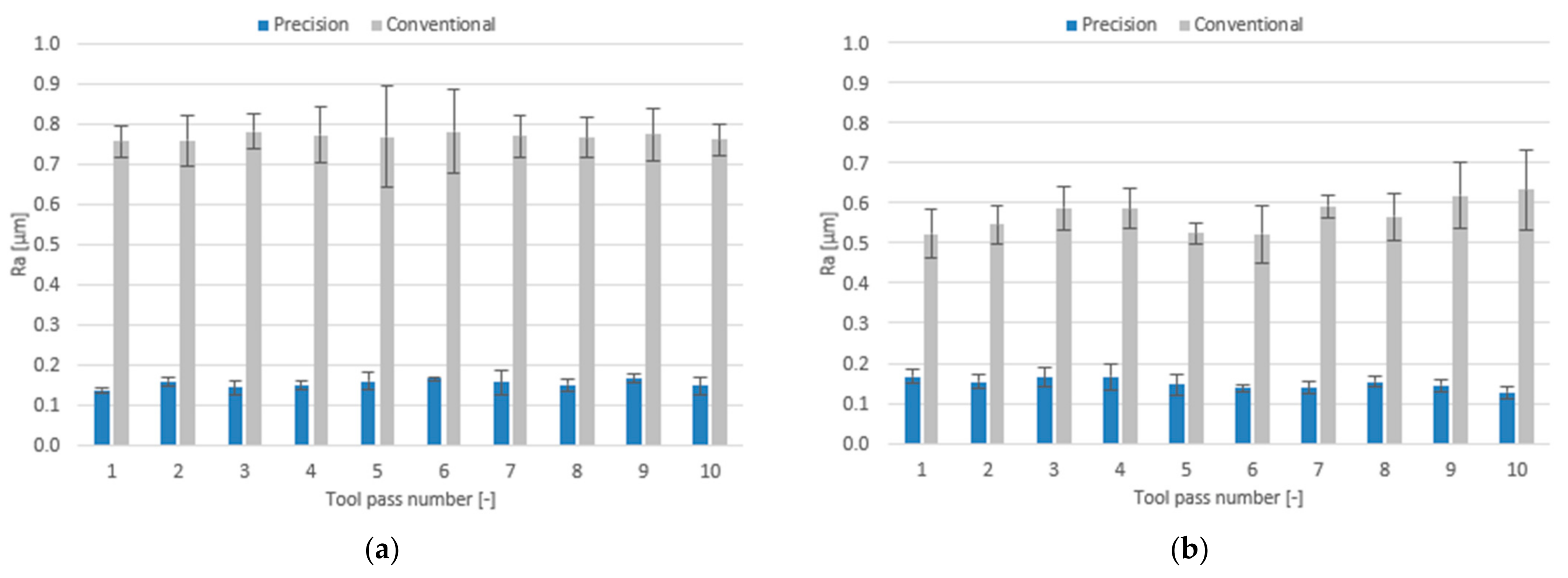 Materials 14 06446 g018 Materials 14 06446 g018