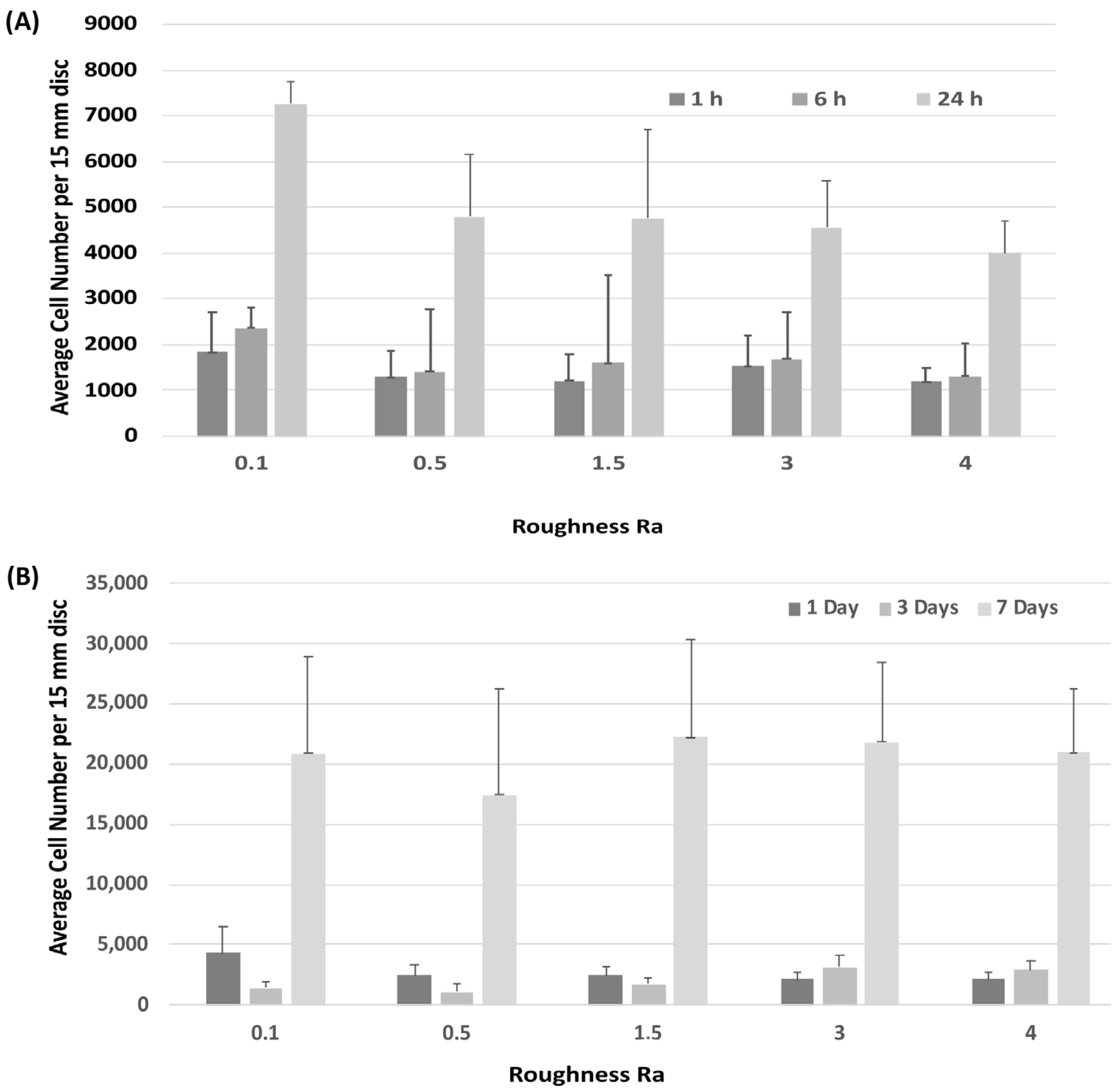 Materials 14 06447 g002