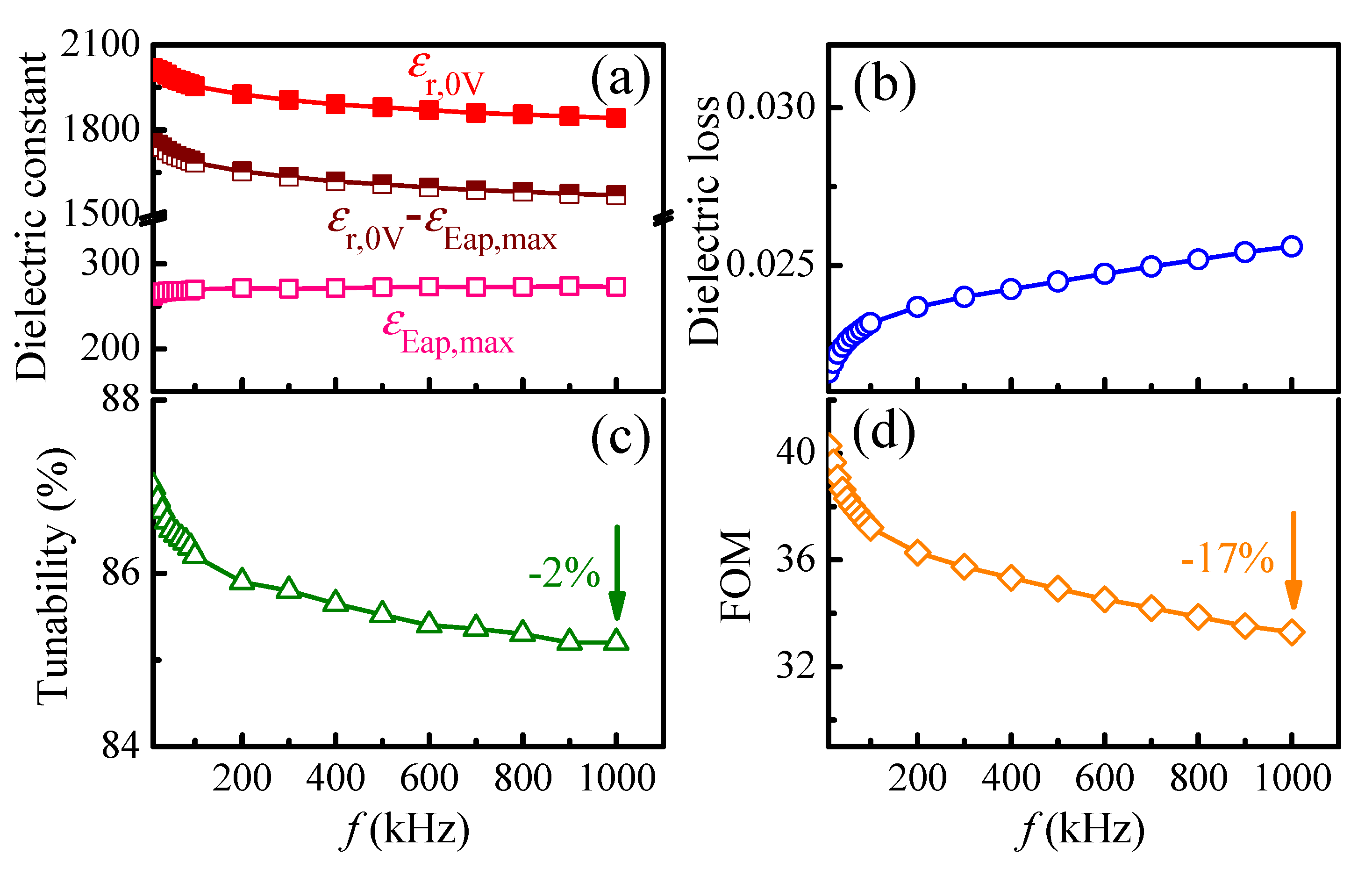 Materials 14 06448 g004 Materials 14 06448 g004