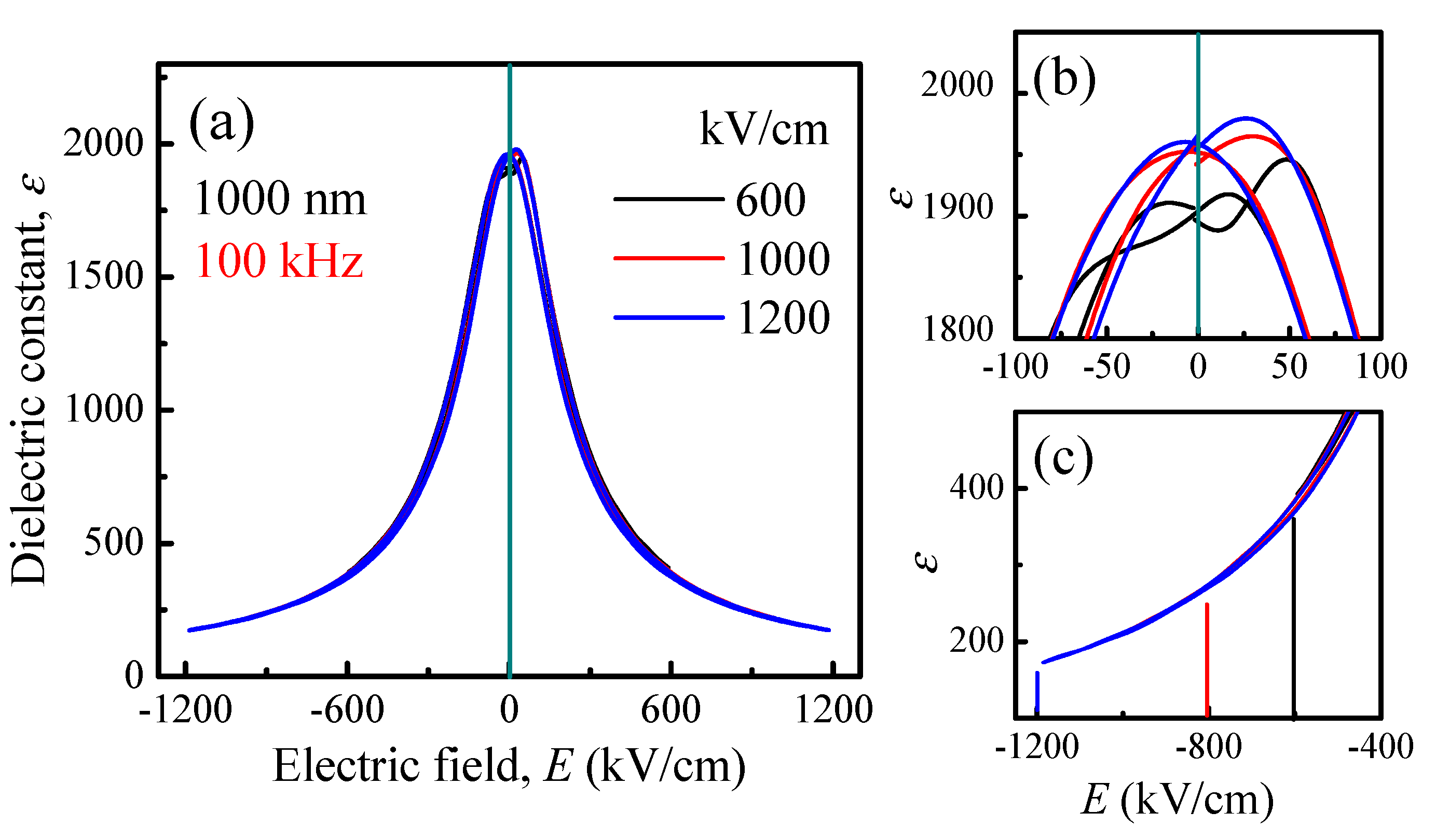 Materials 14 06448 g005 Materials 14 06448 g005
