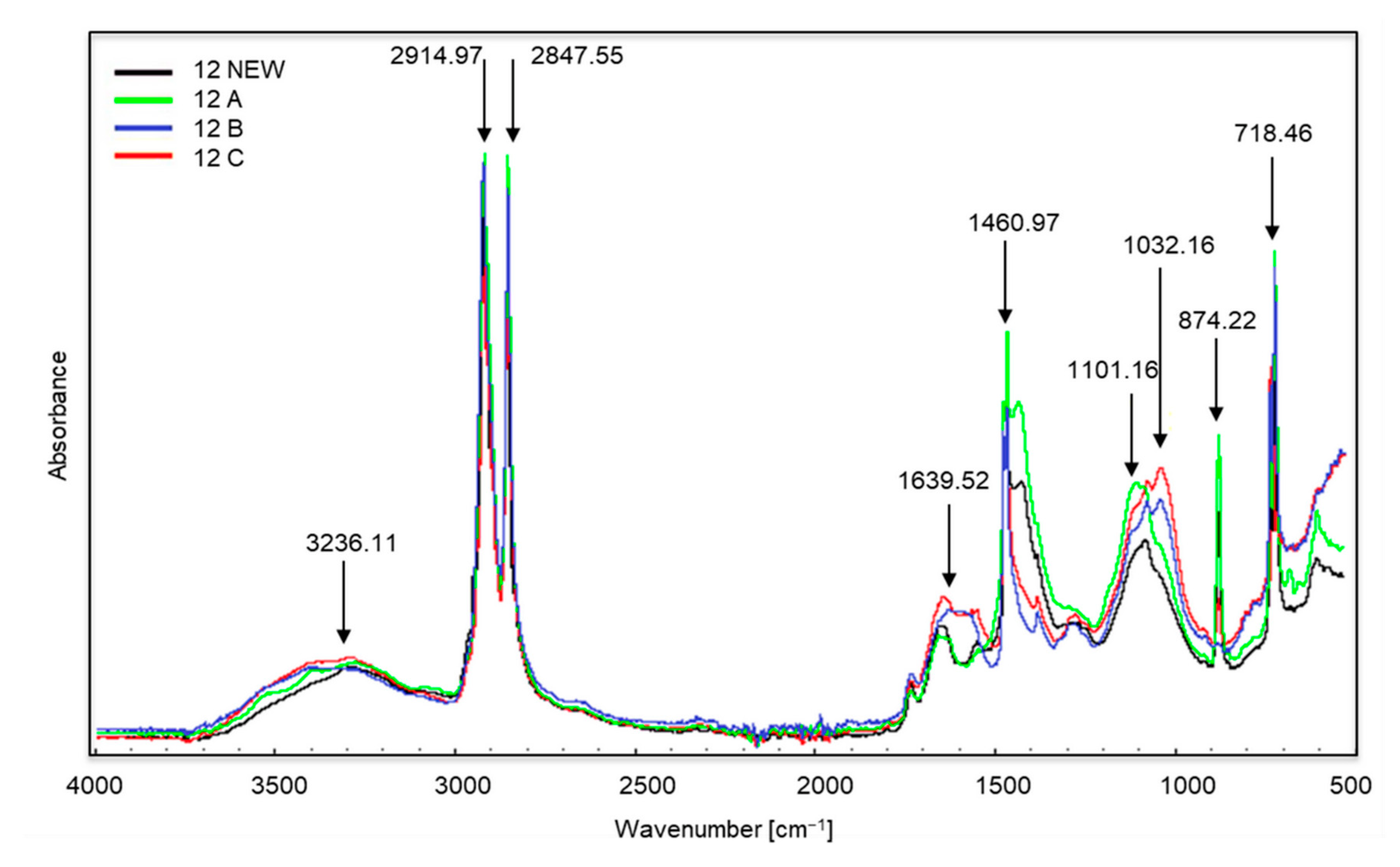 Materials 14 06449 g005