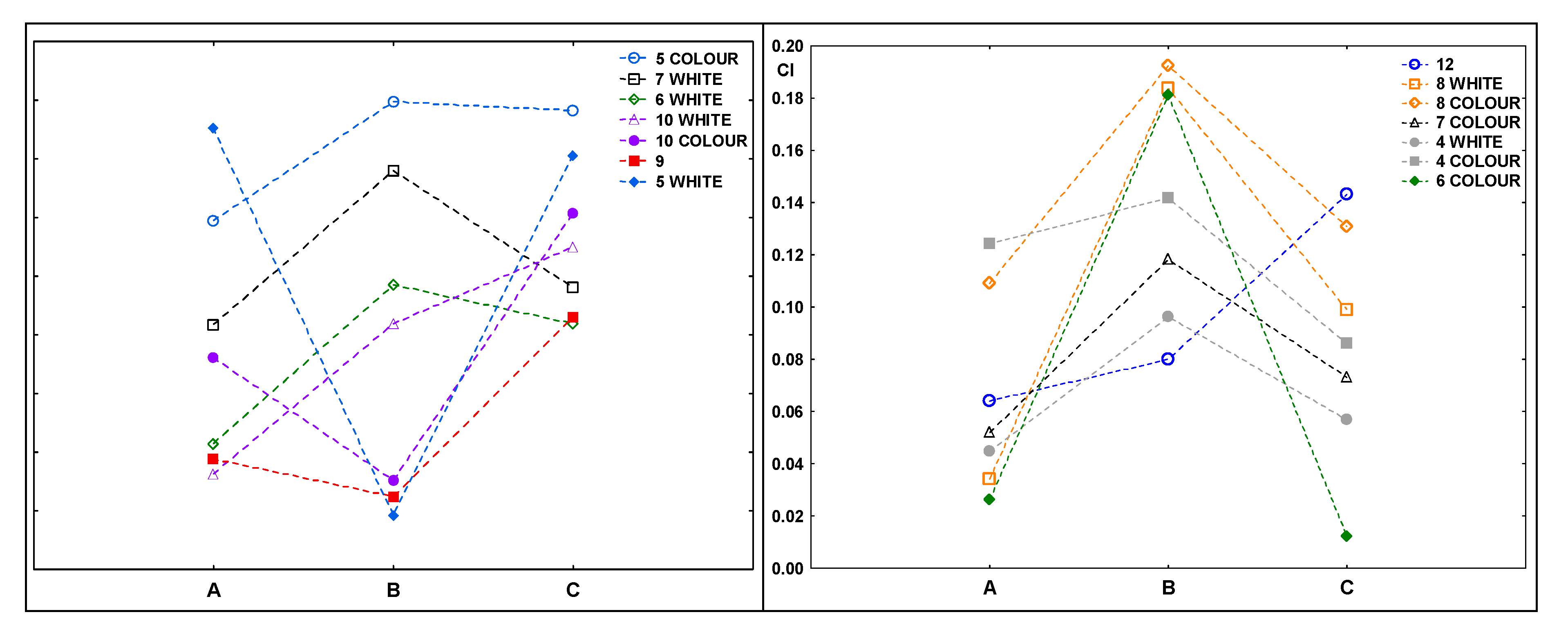 Materials 14 06449 g006
