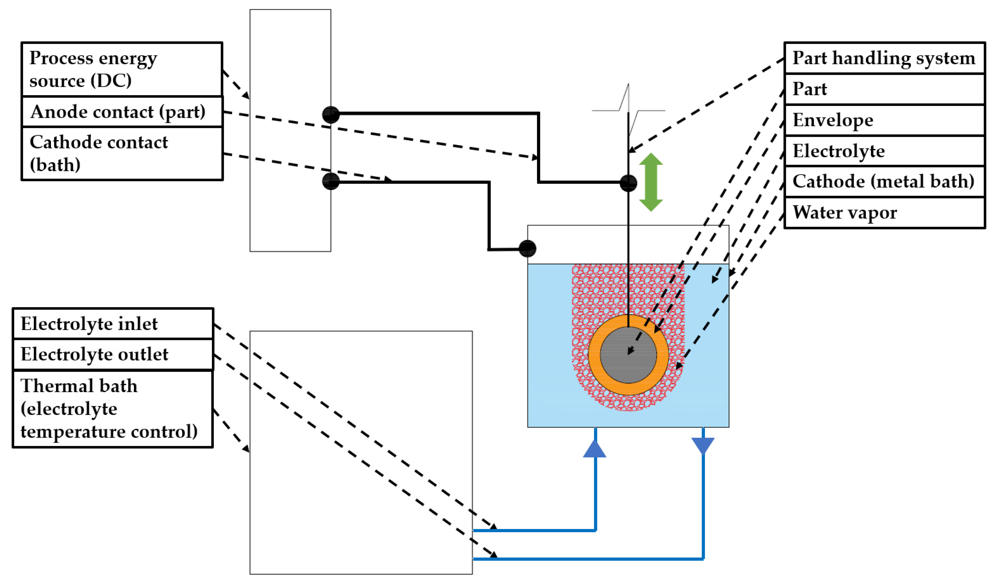 Materials 14 06450 g002