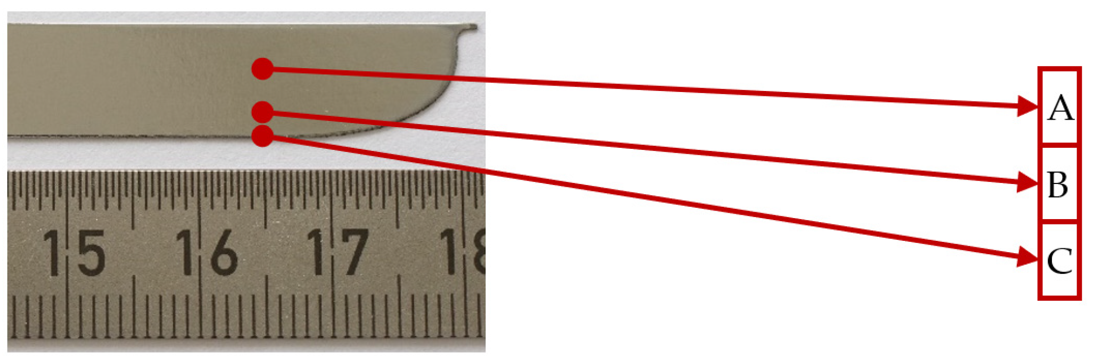 Materials 14 06450 g004