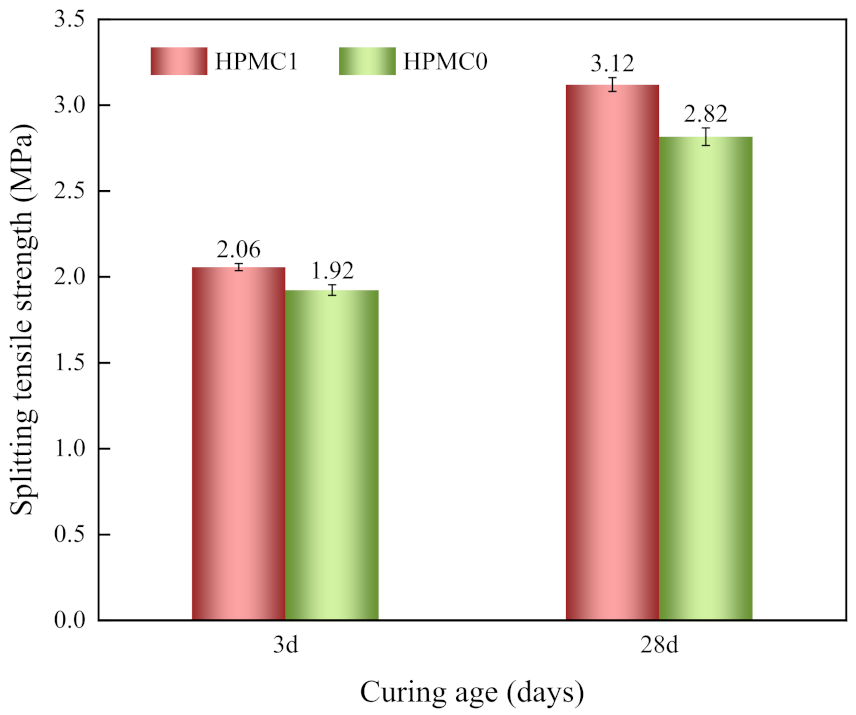 Materials 14 06451 g004