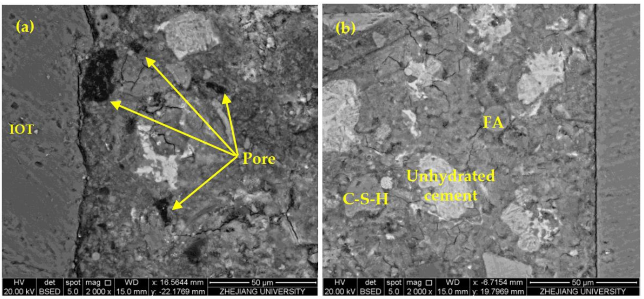 Materials 14 06451 g009