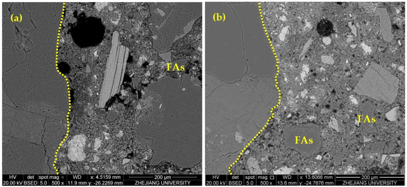 Materials 14 06451 g010