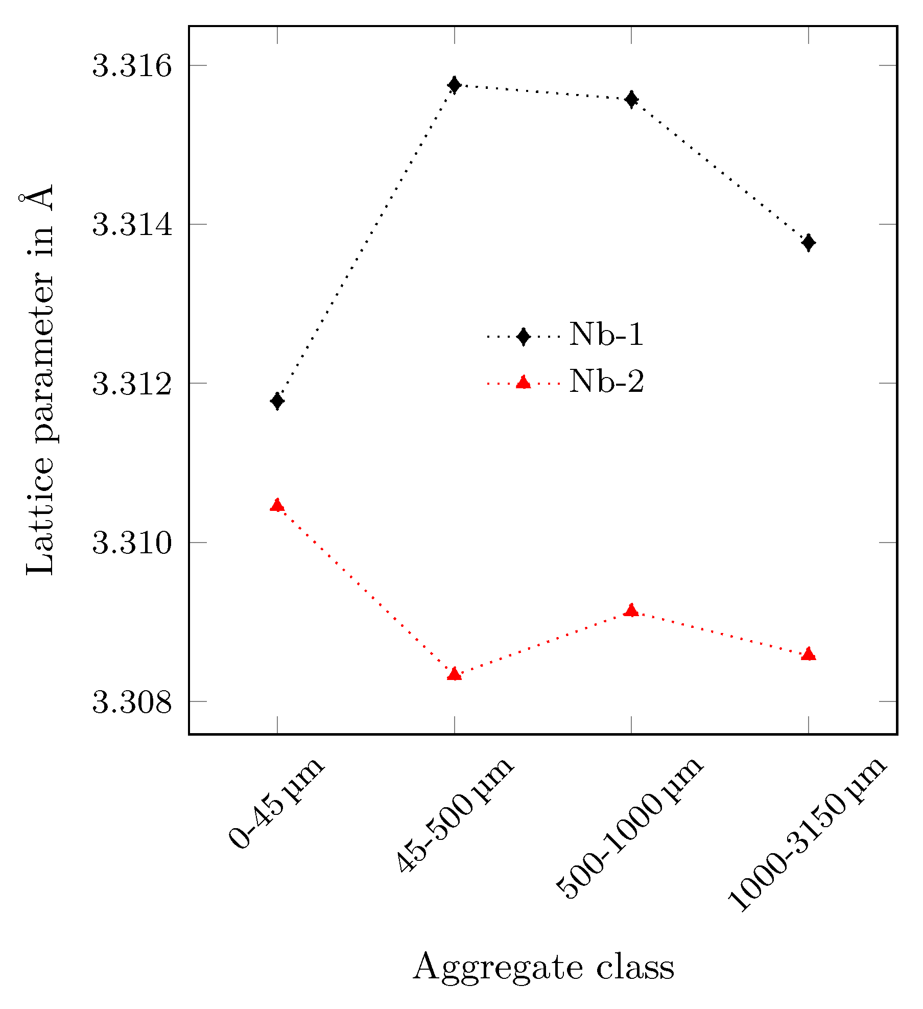 Materials 14 06453 g007
