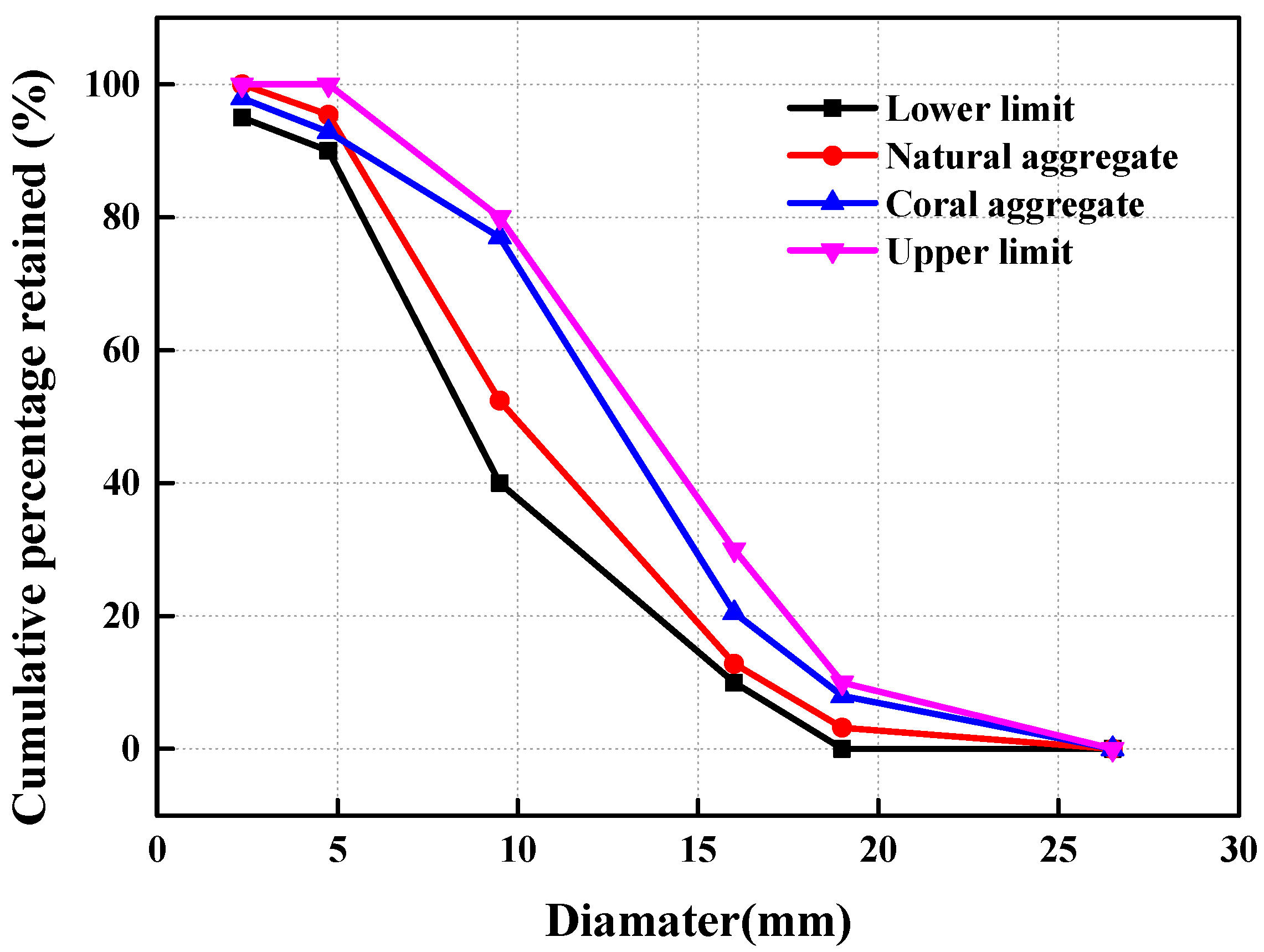 Materials 14 06454 g002