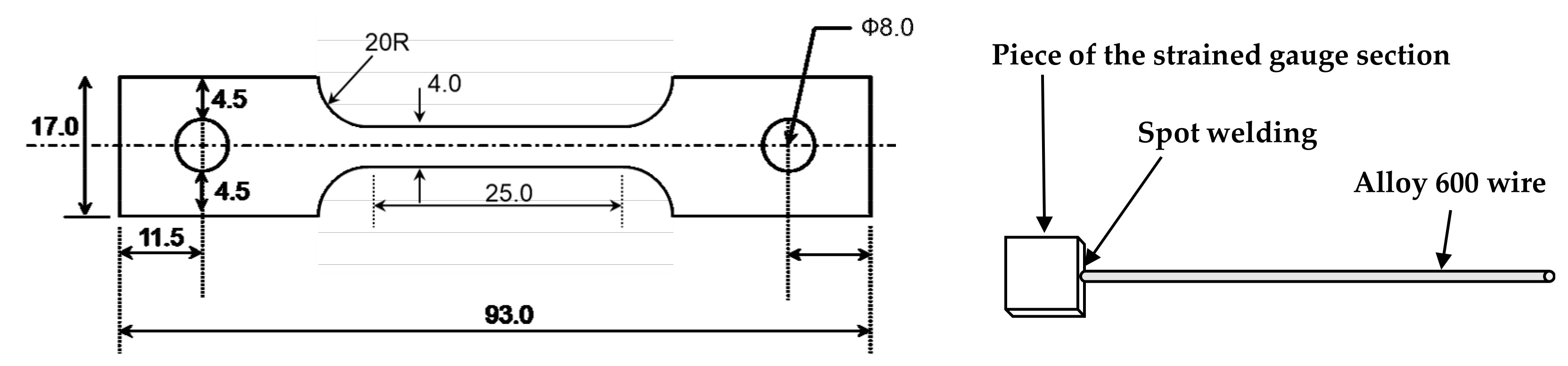 Materials 14 06460 g002 Materials 14 06460 g002