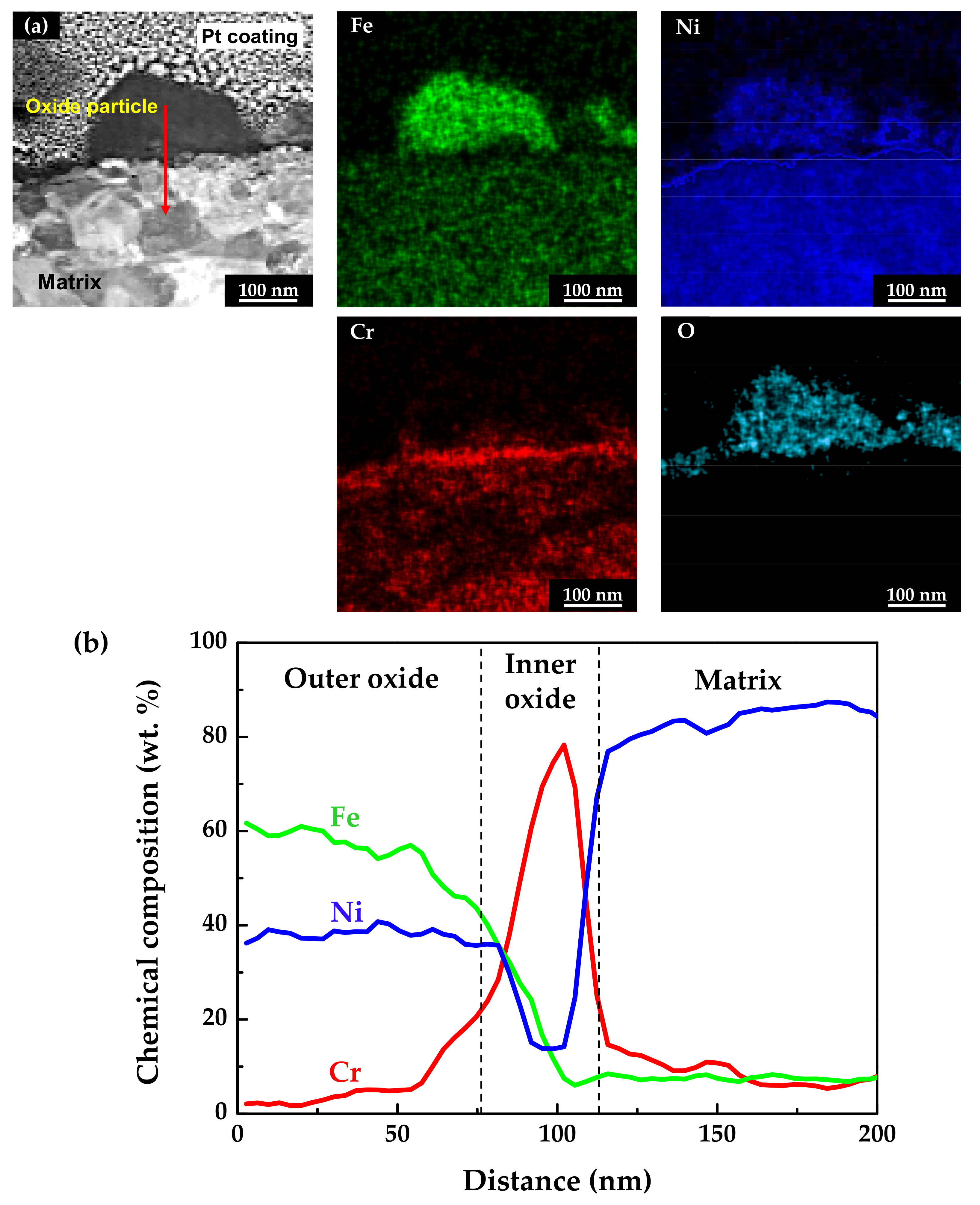 Materials 14 06460 g005 Materials 14 06460 g005