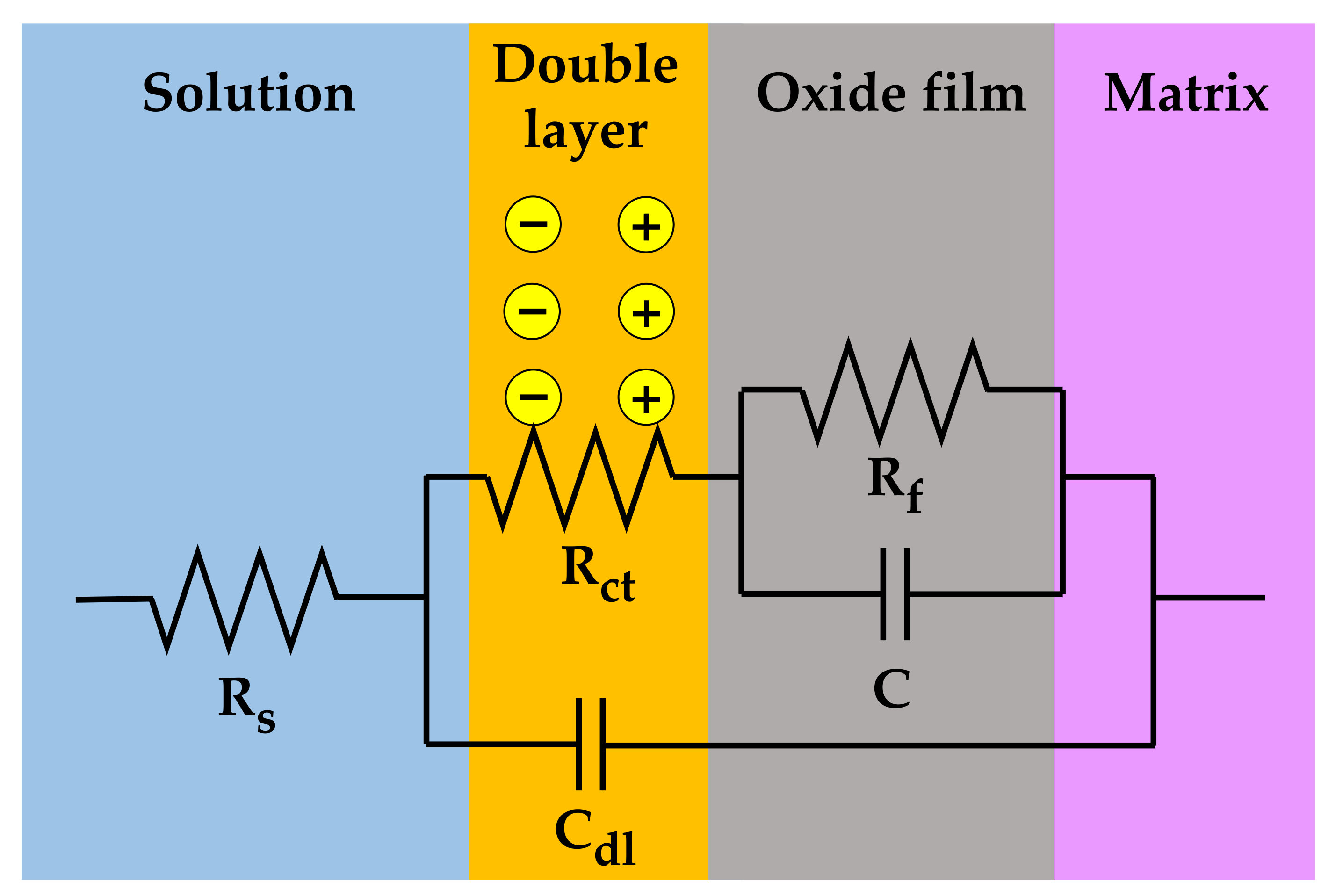 Materials 14 06460 g009 Materials 14 06460 g009