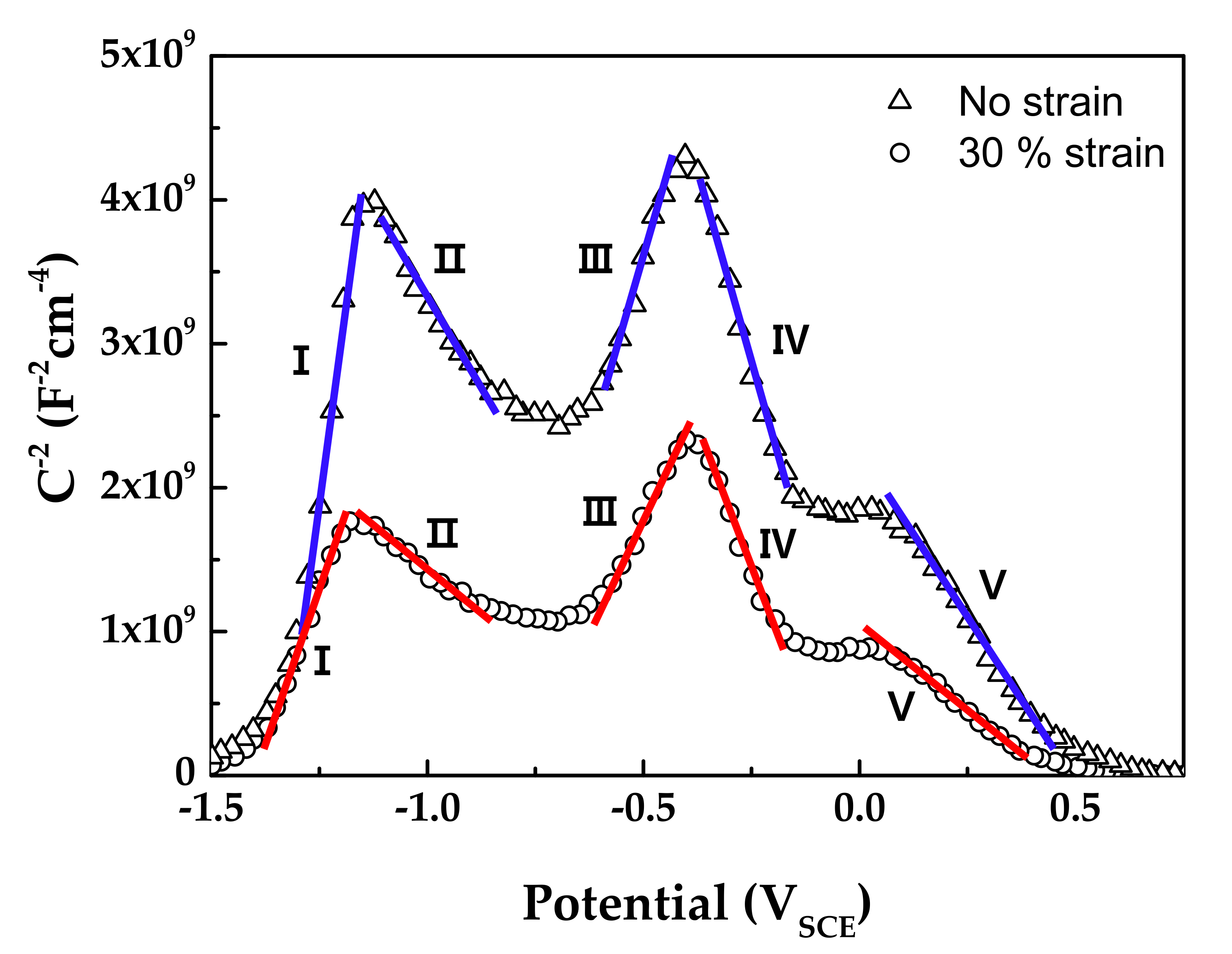 Materials 14 06460 g010 Materials 14 06460 g010