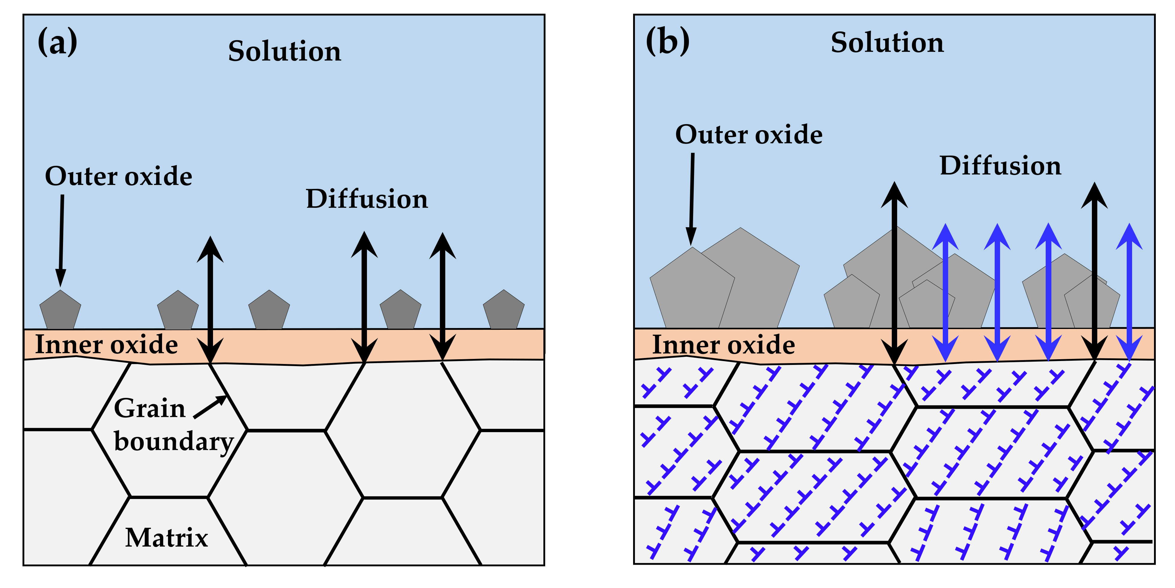 Materials 14 06460 g011 Materials 14 06460 g011