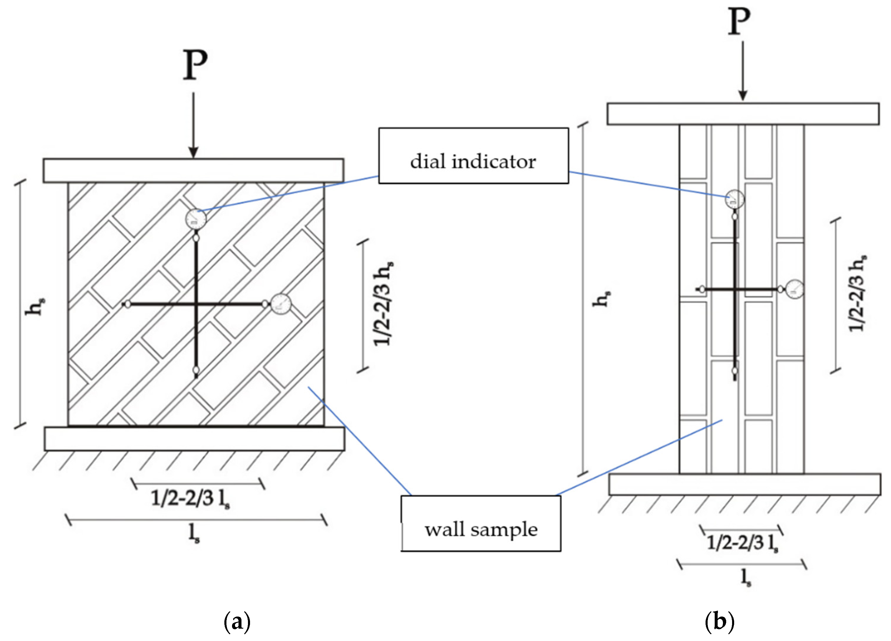 Materials 14 06461 g006