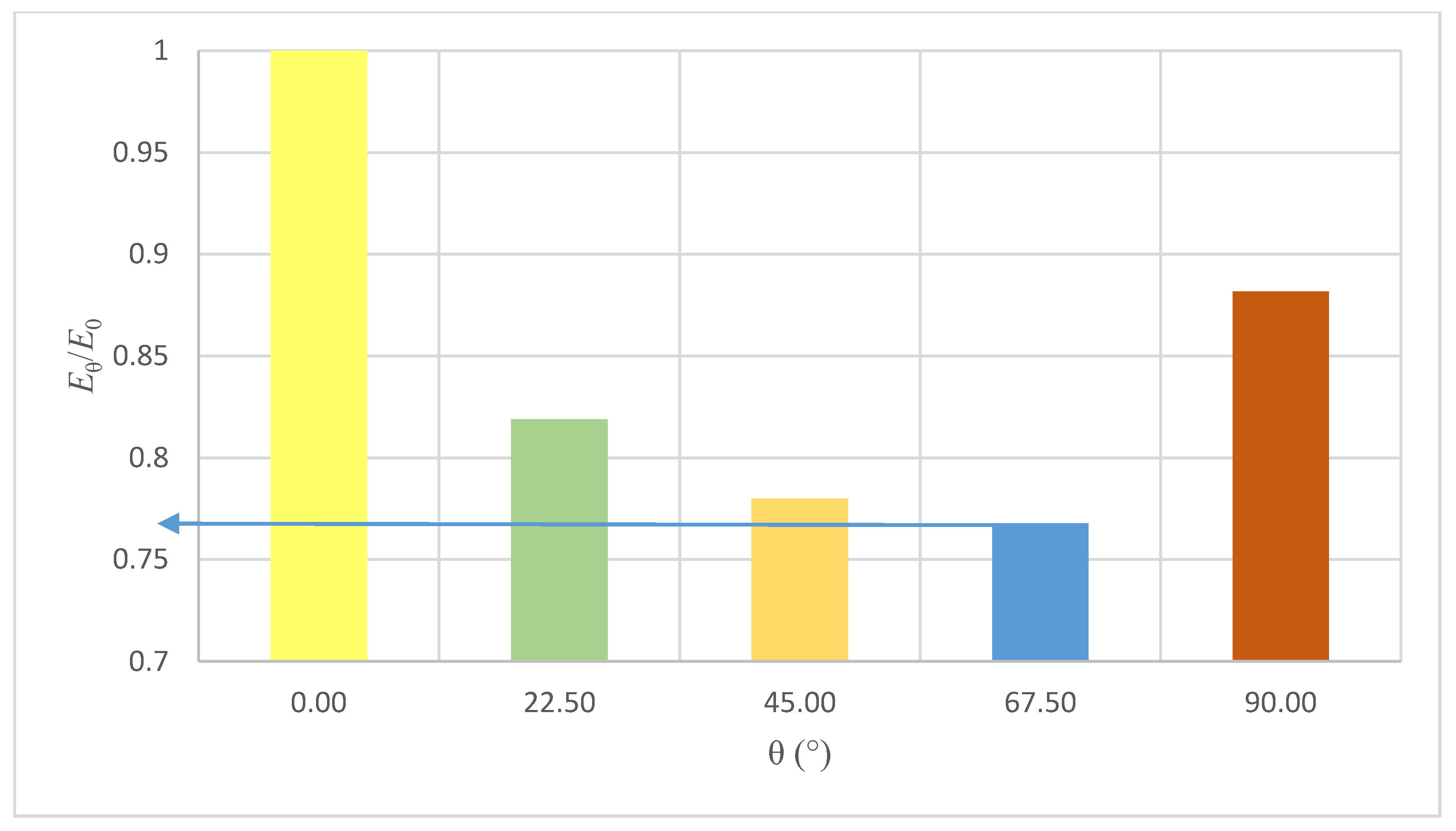 Materials 14 06461 g009