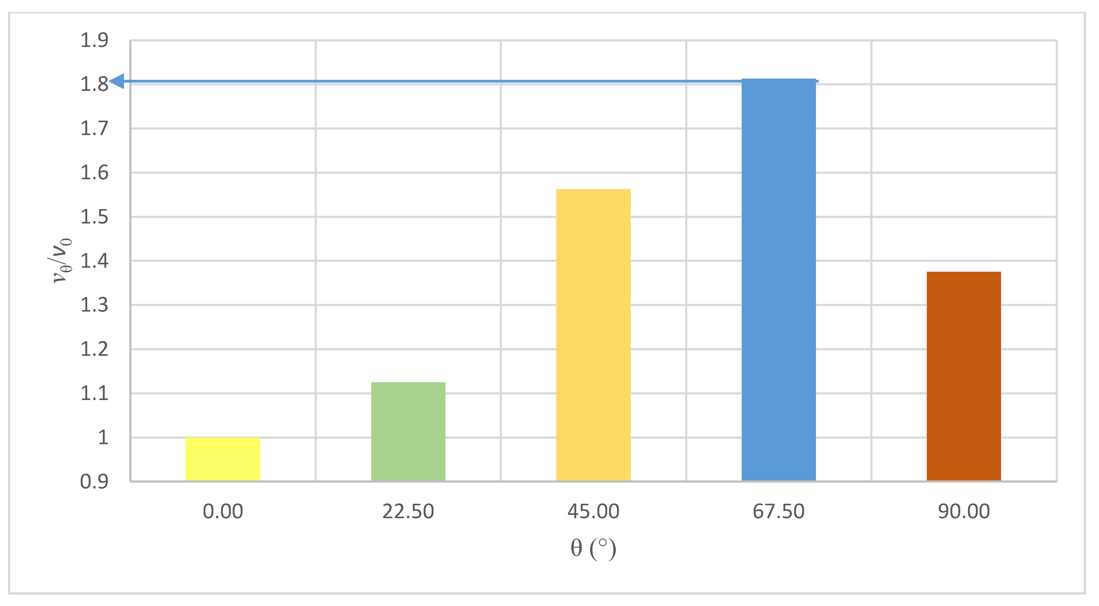 Materials 14 06461 g010