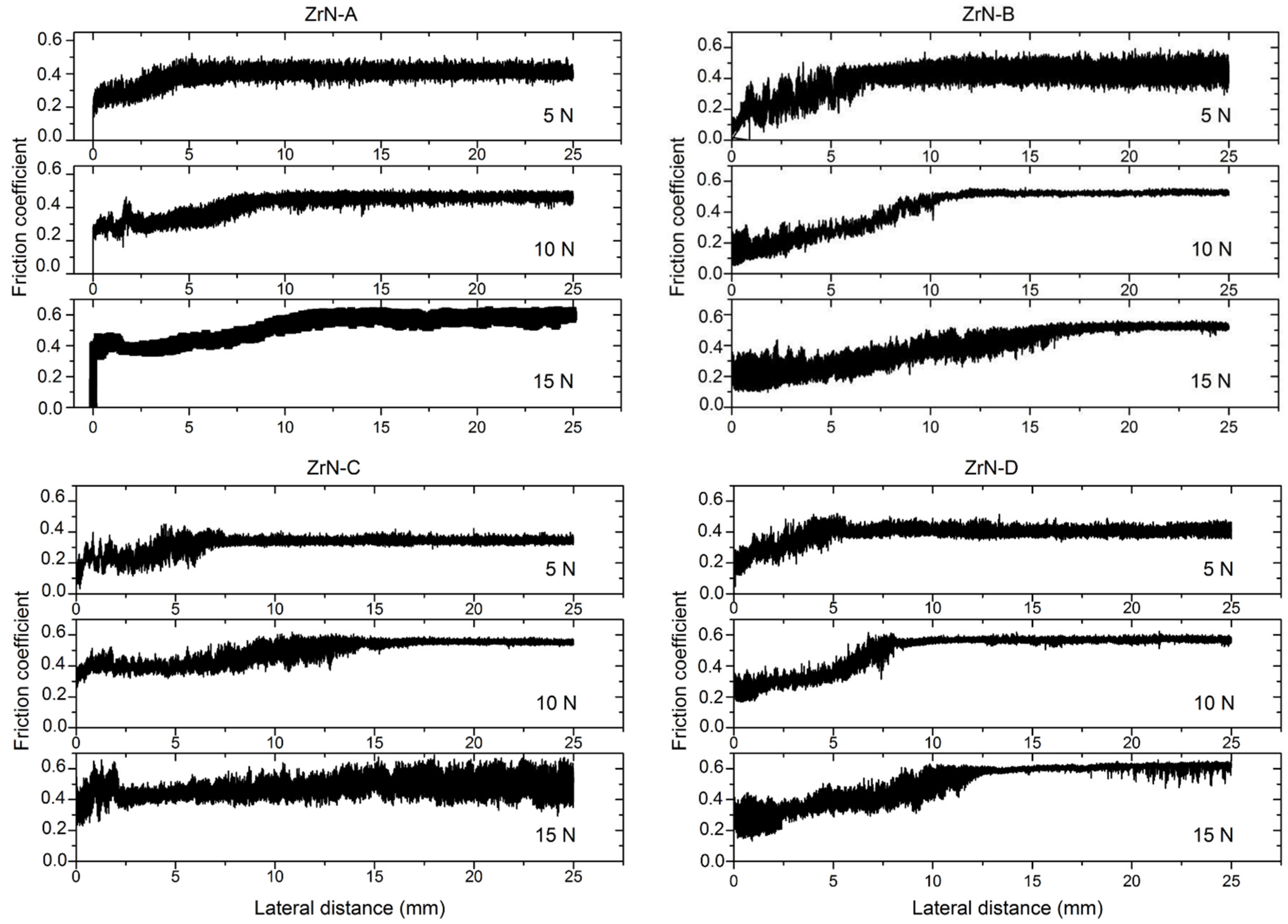 Materials 14 06462 g003