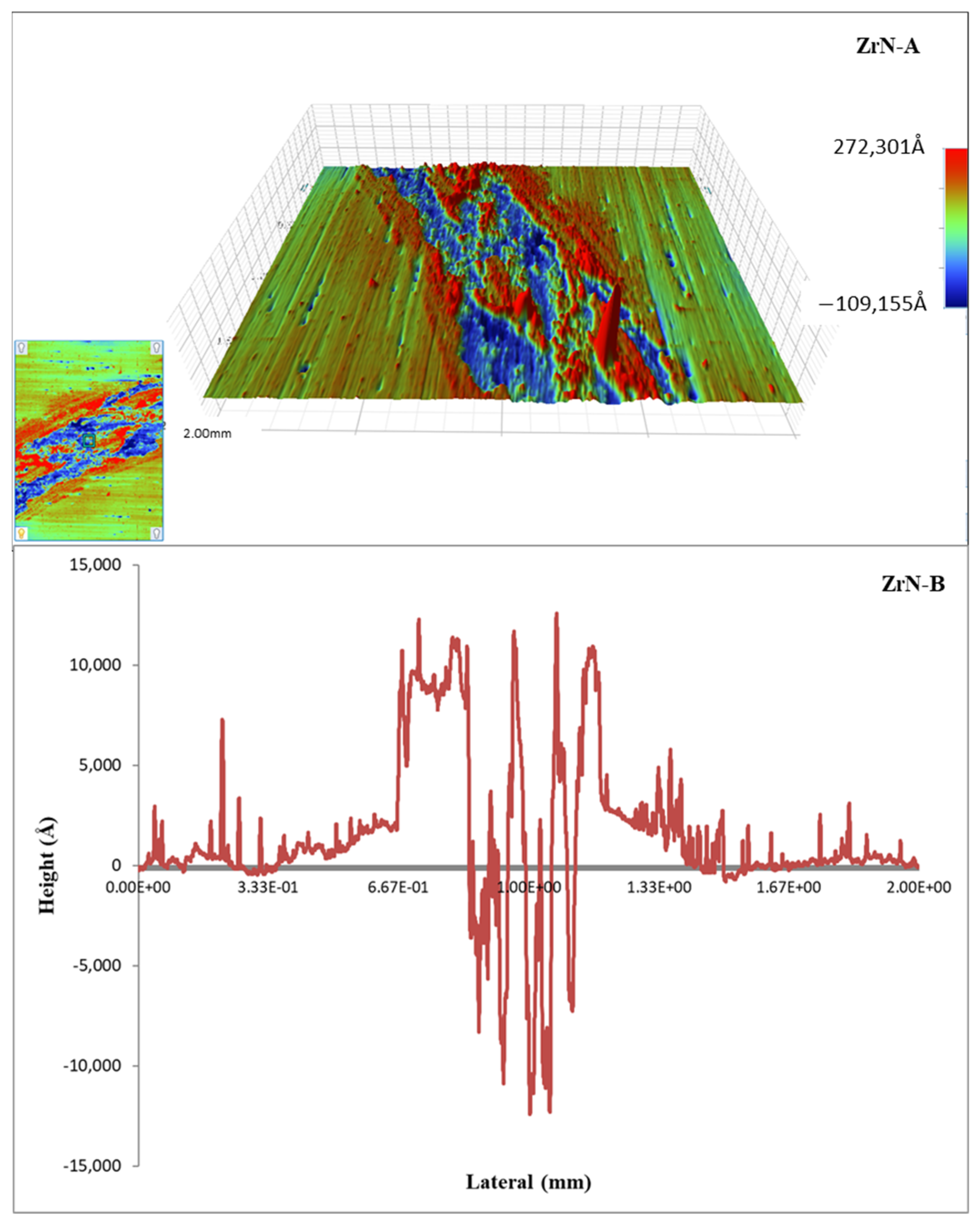 Materials 14 06462 g004